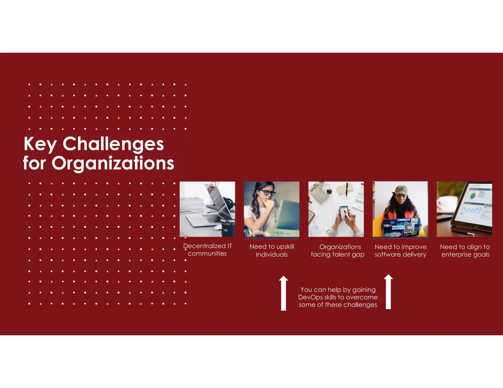 Key Challenges
for Organizations
Decentralized IT
communities
Need to upskill
Individuals
Organizations
facing talent gap
Need to improve
software delivery
Need to align to
enterprise goals
You can help by gaining
DevOps skills to overcome
some of these challenges
 