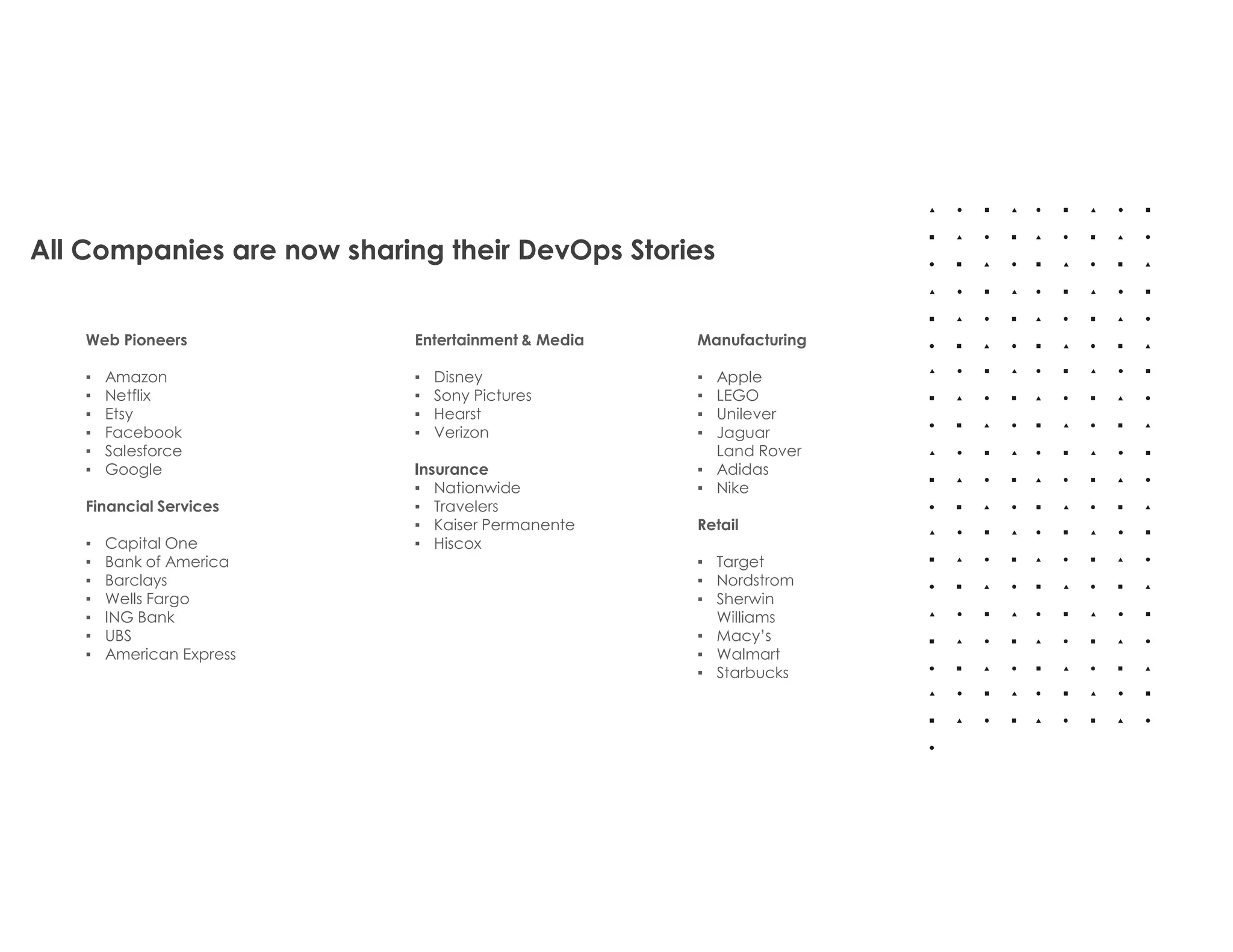 All Companies are now sharing their DevOps Stories
Web Pioneers
▪ Amazon
▪ Netflix
▪ Etsy
▪ Facebook
▪ Salesforce
▪ Google
Financial Services
▪ Capital One
▪ Bank of America
▪ Barclays
▪ Wells Fargo
▪ ING Bank
▪ UBS
▪ American Express
Entertainment & Media
▪ Disney
▪ Sony Pictures
▪ Hearst
▪ Verizon
Insurance
▪ Nationwide
▪ Travelers
▪ Kaiser Permanente
▪ Hiscox
Manufacturing
▪ Apple
▪ LEGO
▪ Unilever
▪ Jaguar
Land Rover
▪ Adidas
▪ Nike
Retail
▪ Target
▪ Nordstrom
▪ Sherwin
Williams
▪ Macy’s
▪ Walmart
▪ Starbucks
 