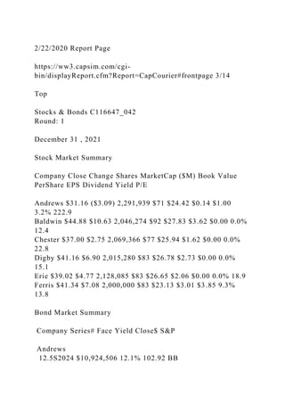 2/22/2020 Report Page
https://ww3.capsim.com/cgi-
bin/displayReport.cfm?Report=CapCourier#frontpage 3/14
Top
Stocks & Bonds C116647_042
Round: 1
December 31 , 2021
Stock Market Summary
Company Close Change Shares MarketCap ($M) Book Value
PerShare EPS Dividend Yield P/E
Andrews $31.16 ($3.09) 2,291,939 $71 $24.42 $0.14 $1.00
3.2% 222.9
Baldwin $44.88 $10.63 2,046,274 $92 $27.83 $3.62 $0.00 0.0%
12.4
Chester $37.00 $2.75 2,069,366 $77 $25.94 $1.62 $0.00 0.0%
22.8
Digby $41.16 $6.90 2,015,280 $83 $26.78 $2.73 $0.00 0.0%
15.1
Erie $39.02 $4.77 2,128,085 $83 $26.65 $2.06 $0.00 0.0% 18.9
Ferris $41.34 $7.08 2,000,000 $83 $23.13 $3.01 $3.85 9.3%
13.8
Bond Market Summary
Company Series# Face Yield Close$ S&P
Andrews
12.5S2024 $10,924,506 12.1% 102.92 BB
 