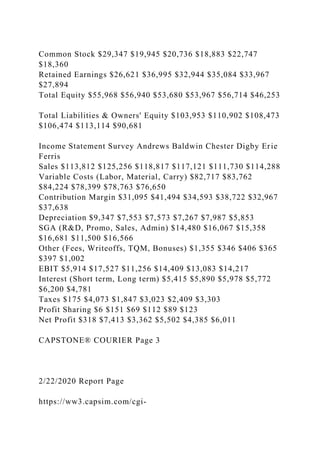 Common Stock $29,347 $19,945 $20,736 $18,883 $22,747
$18,360
Retained Earnings $26,621 $36,995 $32,944 $35,084 $33,967
$27,894
Total Equity $55,968 $56,940 $53,680 $53,967 $56,714 $46,253
Total Liabilities & Owners' Equity $103,953 $110,902 $108,473
$106,474 $113,114 $90,681
Income Statement Survey Andrews Baldwin Chester Digby Erie
Ferris
Sales $113,812 $125,256 $118,817 $117,121 $111,730 $114,288
Variable Costs (Labor, Material, Carry) $82,717 $83,762
$84,224 $78,399 $78,763 $76,650
Contribution Margin $31,095 $41,494 $34,593 $38,722 $32,967
$37,638
Depreciation $9,347 $7,553 $7,573 $7,267 $7,987 $5,853
SGA (R&D, Promo, Sales, Admin) $14,480 $16,067 $15,358
$16,681 $11,500 $16,566
Other (Fees, Writeoffs, TQM, Bonuses) $1,355 $346 $406 $365
$397 $1,002
EBIT $5,914 $17,527 $11,256 $14,409 $13,083 $14,217
Interest (Short term, Long term) $5,415 $5,890 $5,978 $5,772
$6,200 $4,781
Taxes $175 $4,073 $1,847 $3,023 $2,409 $3,303
Profit Sharing $6 $151 $69 $112 $89 $123
Net Profit $318 $7,413 $3,362 $5,502 $4,385 $6,011
CAPSTONE® COURIER Page 3
2/22/2020 Report Page
https://ww3.capsim.com/cgi-
 