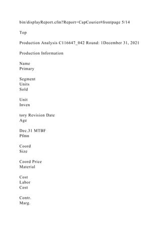 bin/displayReport.cfm?Report=CapCourier#frontpage 5/14
Top
Production Analysis C116647_042 Round: 1December 31, 2021
Production Information
Name
Primary
Segment
Units
Sold
Unit
Inven
tory Revision Date
Age
Dec.31 MTBF
Pfmn
Coord
Size
Coord Price
Material
Cost
Labor
Cost
Contr.
Marg.
 