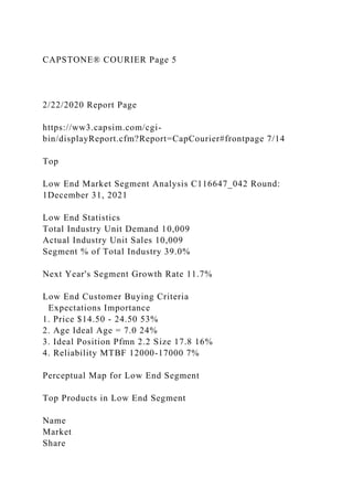 CAPSTONE® COURIER Page 5
2/22/2020 Report Page
https://ww3.capsim.com/cgi-
bin/displayReport.cfm?Report=CapCourier#frontpage 7/14
Top
Low End Market Segment Analysis C116647_042 Round:
1December 31, 2021
Low End Statistics
Total Industry Unit Demand 10,009
Actual Industry Unit Sales 10,009
Segment % of Total Industry 39.0%
Next Year's Segment Growth Rate 11.7%
Low End Customer Buying Criteria
Expectations Importance
1. Price $14.50 - 24.50 53%
2. Age Ideal Age = 7.0 24%
3. Ideal Position Pfmn 2.2 Size 17.8 16%
4. Reliability MTBF 12000-17000 7%
Perceptual Map for Low End Segment
Top Products in Low End Segment
Name
Market
Share
 