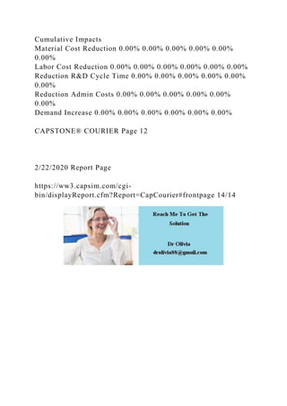 Cumulative Impacts
Material Cost Reduction 0.00% 0.00% 0.00% 0.00% 0.00%
0.00%
Labor Cost Reduction 0.00% 0.00% 0.00% 0.00% 0.00% 0.00%
Reduction R&D Cycle Time 0.00% 0.00% 0.00% 0.00% 0.00%
0.00%
Reduction Admin Costs 0.00% 0.00% 0.00% 0.00% 0.00%
0.00%
Demand Increase 0.00% 0.00% 0.00% 0.00% 0.00% 0.00%
CAPSTONE® COURIER Page 12
2/22/2020 Report Page
https://ww3.capsim.com/cgi-
bin/displayReport.cfm?Report=CapCourier#frontpage 14/14
 
