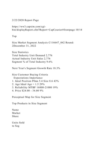 2/22/2020 Report Page
https://ww3.capsim.com/cgi-
bin/displayReport.cfm?Report=CapCourier#frontpage 10/14
Top
Size Market Segment Analysis C116647_042 Round:
2December 31, 2022
Size Statistics
Total Industry Unit Demand 2,776
Actual Industry Unit Sales 2,776
Segment % of Total Industry 9.6%
Next Year's Segment Growth Rate 18.3%
Size Customer Buying Criteria
Expectations Importance
1. Ideal Position Pfmn 5.4 Size 8.6 43%
2. Age Ideal Age = 1.5 29%
3. Reliability MTBF 16000-21000 19%
4. Price $24.00 - 34.00 9%
Perceptual Map for Size Segment
Top Products in Size Segment
Name
Market
Share
Units Sold
to Seg
 