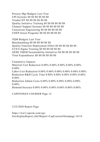 Process Mgt Budgets Last Year
CPI Systems $0 $0 $0 $0 $0 $0
Vendor/JIT $0 $0 $0 $0 $0 $0
Quality Initiative Training $0 $0 $0 $0 $0 $0
Channel Support Systems $0 $0 $0 $0 $0 $0
Concurrent Engineering $0 $0 $0 $0 $0 $0
UNEP Green Programs $0 $0 $0 $0 $0 $0
TQM Budgets Last Year
Benchmarking $0 $0 $0 $0 $0 $0
Quality Function Deployment Effort $0 $0 $0 $0 $0 $0
CCE/6 Sigma Training $0 $0 $0 $0 $0 $0
GEMI TQEM Sustainability Initiatives $0 $0 $0 $0 $0 $0
Total Expenditures $0 $0 $0 $0 $0 $0
Cumulative Impacts
Material Cost Reduction 0.00% 0.00% 0.00% 0.00% 0.00%
0.00%
Labor Cost Reduction 0.00% 0.00% 0.00% 0.00% 0.00% 0.00%
Reduction R&D Cycle Time 0.00% 0.00% 0.00% 0.00% 0.00%
0.00%
Reduction Admin Costs 0.00% 0.00% 0.00% 0.00% 0.00%
0.00%
Demand Increase 0.00% 0.00% 0.00% 0.00% 0.00% 0.00%
CAPSTONE® COURIER Page 12
2/22/2020 Report Page
https://ww3.capsim.com/cgi-
bin/displayReport.cfm?Report=CapCourier#frontpage 14/14
 