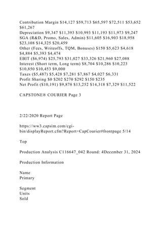 Contribution Margin $14,127 $59,713 $65,597 $72,511 $53,652
$61,267
Depreciation $9,347 $11,393 $10,993 $11,193 $11,973 $9,247
SGA (R&D, Promo, Sales, Admin) $11,605 $16,903 $18,958
$23,108 $14,325 $20,459
Other (Fees, Writeoffs, TQM, Bonuses) $150 $5,623 $4,618
$4,884 $5,393 $4,474
EBIT ($6,974) $25,793 $31,027 $33,326 $21,960 $27,088
Interest (Short term, Long term) $8,704 $10,286 $10,223
$10,850 $10,453 $9,000
Taxes ($5,487) $5,428 $7,281 $7,867 $4,027 $6,331
Profit Sharing $0 $202 $270 $292 $150 $235
Net Profit ($10,191) $9,878 $13,252 $14,318 $7,329 $11,522
CAPSTONE® COURIER Page 3
2/22/2020 Report Page
https://ww3.capsim.com/cgi-
bin/displayReport.cfm?Report=CapCourier#frontpage 5/14
Top
Production Analysis C116647_042 Round: 4December 31, 2024
Production Information
Name
Primary
Segment
Units
Sold
 