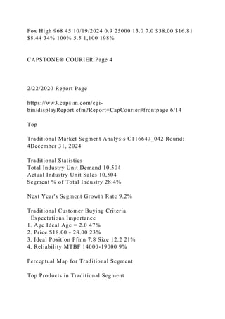 Fox High 968 45 10/19/2024 0.9 25000 13.0 7.0 $38.00 $16.81
$8.44 34% 100% 5.5 1,100 198%
CAPSTONE® COURIER Page 4
2/22/2020 Report Page
https://ww3.capsim.com/cgi-
bin/displayReport.cfm?Report=CapCourier#frontpage 6/14
Top
Traditional Market Segment Analysis C116647_042 Round:
4December 31, 2024
Traditional Statistics
Total Industry Unit Demand 10,504
Actual Industry Unit Sales 10,504
Segment % of Total Industry 28.4%
Next Year's Segment Growth Rate 9.2%
Traditional Customer Buying Criteria
Expectations Importance
1. Age Ideal Age = 2.0 47%
2. Price $18.00 - 28.00 23%
3. Ideal Position Pfmn 7.8 Size 12.2 21%
4. Reliability MTBF 14000-19000 9%
Perceptual Map for Traditional Segment
Top Products in Traditional Segment
 