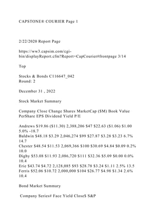CAPSTONE® COURIER Page 1
2/22/2020 Report Page
https://ww3.capsim.com/cgi-
bin/displayReport.cfm?Report=CapCourier#frontpage 3/14
Top
Stocks & Bonds C116647_042
Round: 2
December 31 , 2022
Stock Market Summary
Company Close Change Shares MarketCap ($M) Book Value
PerShare EPS Dividend Yield P/E
Andrews $19.86 ($11.30) 2,388,206 $47 $22.63 ($1.06) $1.00
5.0% -18.7
Baldwin $48.18 $3.29 2,046,274 $99 $27.87 $3.28 $3.23 6.7%
14.7
Chester $48.54 $11.53 2,069,366 $100 $30.69 $4.84 $0.09 0.2%
10.0
Digby $53.08 $11.93 2,086,720 $111 $32.36 $5.09 $0.00 0.0%
10.4
Erie $43.74 $4.72 2,128,085 $93 $28.78 $3.24 $1.11 2.5% 13.5
Ferris $52.06 $10.72 2,000,000 $104 $26.77 $4.98 $1.34 2.6%
10.4
Bond Market Summary
Company Series# Face Yield Close$ S&P
 