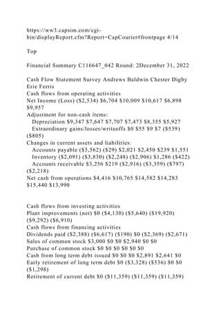 https://ww3.capsim.com/cgi-
bin/displayReport.cfm?Report=CapCourier#frontpage 4/14
Top
Financial Summary C116647_042 Round: 2December 31, 2022
Cash Flow Statement Survey Andrews Baldwin Chester Digby
Erie Ferris
Cash flows from operating activities
Net Income (Loss) ($2,534) $6,704 $10,009 $10,617 $6,898
$9,957
Adjustment for non-cash items:
Depreciation $9,347 $7,647 $7,707 $7,473 $8,355 $5,927
Extraordinary gains/losses/writeoffs $0 $55 $9 $7 ($539)
($805)
Changes in current assets and liabilities:
Accounts payable ($3,562) ($29) $2,021 $2,450 $239 $1,551
Inventory ($2,091) ($3,830) ($2,248) ($2,906) $1,286 ($422)
Accounts receivable $3,256 $219 ($2,916) ($3,359) ($797)
($2,218)
Net cash from operations $4,416 $10,765 $14,582 $14,283
$15,440 $13,990
Cash flows from investing activities
Plant improvements (net) $0 ($4,130) ($5,640) ($19,920)
($9,292) ($6,910)
Cash flows from financing activities
Dividends paid ($2,388) ($6,617) ($190) $0 ($2,369) ($2,671)
Sales of common stock $3,000 $0 $0 $2,940 $0 $0
Purchase of common stock $0 $0 $0 $0 $0 $0
Cash from long term debt issued $0 $0 $0 $2,891 $2,641 $0
Early retirement of long term debt $0 ($3,328) ($536) $0 $0
($1,298)
Retirement of current debt $0 ($11,359) ($11,359) ($11,359)
 