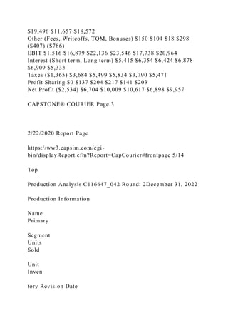$19,496 $11,657 $18,572
Other (Fees, Writeoffs, TQM, Bonuses) $150 $104 $18 $298
($407) ($786)
EBIT $1,516 $16,879 $22,136 $23,546 $17,738 $20,964
Interest (Short term, Long term) $5,415 $6,354 $6,424 $6,878
$6,909 $5,333
Taxes ($1,365) $3,684 $5,499 $5,834 $3,790 $5,471
Profit Sharing $0 $137 $204 $217 $141 $203
Net Profit ($2,534) $6,704 $10,009 $10,617 $6,898 $9,957
CAPSTONE® COURIER Page 3
2/22/2020 Report Page
https://ww3.capsim.com/cgi-
bin/displayReport.cfm?Report=CapCourier#frontpage 5/14
Top
Production Analysis C116647_042 Round: 2December 31, 2022
Production Information
Name
Primary
Segment
Units
Sold
Unit
Inven
tory Revision Date
 