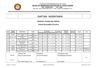 YAYASAN PENDIDIKAN ISLAM AL-HUDA
SEKOLAH MENENGAH KEJURUAN AL-HUDA KEDIRI
NSS: 324056301007 NIS: 40006
Web Site : www.smkalhudakdr.sch.id E-mail : smkalhuda_kdr@yahoo.co.id
DAFTAR INVENTARIS
BENGKEL / RUANG MULTIMEDIA
TAHUN PELAJARAN 2013/2014
Tahun Jumlah Harga satuan
23 Printer
Epson Stylus Photo
1390
SMK
AH/MM/24/2012
2012 1 unit Rp 3,500,000 80% Rp 3,200,000 1 Rp 3,200,000
24 Speaker Aktif
BEESONIC Sub
Woofer
SMK
AH/MM/25/2012
2012 1 unit Rp 375,000 70% Rp 262,500 1 Rp 262,500
25 Almari
Almari pintu kaca
Ukuran : 175 (T), 90
(L), 45 (D) cm
SMK
AH/MM/26/2012
2012 1 buah Rp 2,500,000 80% Rp 2,500,000 1 Rp 2,500,000
26 Camcorder
SONY DCR-
SD1000E
SN. 580015 32GB
SMK
AH/MM/27/2012
2012 1 unit Rp 12,000,000 80% Rp 9,600,000 1 Rp 9,600,000
27
Kamera
Poket
SONY DCS-W370,
14,1 Megapixels
SMK
AH/MM/28/2012
2012 1 buah Rp 2,800,000 80% Rp 2,240,000 1 Rp 2,240,000
28
Kamera
Poket
SONY DCS-T110, 16
Megapixels
SMK
AH/MM/30/2012 &
SMK
2012 2 buah Rp 3,200,000 80% Rp 2,560,000 2 Rp 5,120,000
MM/32/2012
kosong
29 PC For User
Pentium(R) Core™
i3 @ 3,30 GHz, 2 GB
RAM, HD 500 GB
SMK
AH/MM/33/PM/2012
s/d SMK
AH/MM/52/PM/2012
2012 12 unit Rp 4,000,000 80% Rp 3,200,000 12 Rp38,400,000
PC 30 s/d
41
No
NAMA
BARANG
SPESIFIKASI KODE
Pembelian Kondisi
Sekarang
Perkiraan
Harga
sekarang
Jumlah
Barang
Harga Ket.
Rev.00
17.10.11
Disahkan Oleh :
Ketua Unit Kerja Sarpras
Drs. Sutikno Chasan, S.Pd
Mengetahui :
Ka Komli Multimedia
Ida Nurjanah, ST
Penanggung Jawab :
Ruang/Bengkel Multimedia
Heru Suhadi
4 /5
Form No : F .SA-D-03 Daftar Inventaris SMK AH Rev.00, Tgl. 17.10.11
 