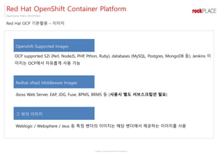 Copyright ⓒ All right Reserved by 2017 Rockplace Inc.
OpenSource PLACE, ROCKPLACE
Red Hat OCP 기본활용 – 이미지
Red Hat OpenShift Container Platform
Openshift Supported Images
OCP supported S2I (Perl, NodeJS, PHP, Pthon, Ruby), databases (MySQL, Postgres, MongoDB 등), Jenkins 이
미지는 OCP에서 자유롭게 사용 가능
Redhat xPaaS Middleware Images
Jboss Web Server, EAP, JDG, Fuse, BPMS, BRMS 등 (사용시 별도 서브스크립션 필요)
그 밖의 이미지
Weblogic / Websphere / Jeus 등 특정 벤더의 이미지는 해당 벤더에서 제공하는 이미지를 사용
 