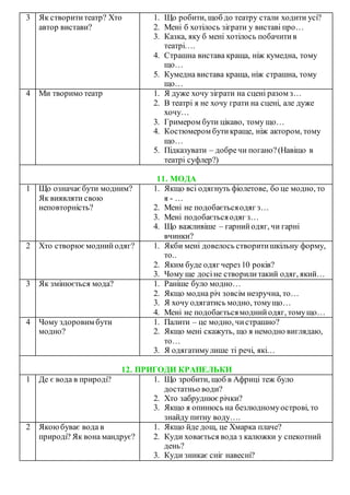 3 Як створититеатр? Хто
автор вистави?
1. Що робити, щоб до театру стали ходити усі?
2. Мені б хотілось зіграти у виставі про…
3. Казка, яку б мені хотілось побачитив
театрі….
4. Страшна вистава краща, ніж кумедна, тому
що…
5. Кумедна вистава краща, ніж страшна, тому
що…
4 Ми творимо театр 1. Я дуже хочу зіграти на сцені разом з…
2. В театрі я не хочу грати на сцені, але дуже
хочу…
3. Гримером бути цікаво, тому що…
4. Костюмером бутикраще, ніж актором, тому
що…
5. Підказувати – добречи погано?(Навіщо в
театрі суфлер?)
11. МОДА
1 Що означаєбути модним?
Як виявляти свою
неповторність?
1. Якщо всі одягнуть фіолетове, бо це модно, то
я - …
2. Мені не подобаєтьсяодяг з…
3. Мені подобаєтьсяодяг з…
4. Що важливіше – гарнийодяг, чи гарні
вчинки?
2 Хто створюємоднийодяг? 1. Якби мені довелось створитишкільну форму,
то..
2. Яким буде одяг через 10 років?
3. Чому ще досіне створилитакий одяг, який…
3 Як змінюється мода? 1. Раніше було модно…
2. Якщо модна річ зовсім незручна, то…
3. Я хочу одягатись модно, томущо…
4. Мені не подобаєтьсямоднийодяг, томущо…
4 Чому здоровим бути
модно?
1. Палити – це модно, чистрашно?
2. Якщо мені скажуть, що я немодно виглядаю,
то…
3. Я одягатимулише ті речі, які…
12. ПРИГОДИ КРАПЕЛЬКИ
1 Де є вода в природі? 1. Що зробити, щоб в Африці теж було
достатньо води?
2. Хто забруднює річки?
3. Якщо я опинюсь на безлюдномуострові, то
знайду питну воду….
2 Якоюбуває вода в
природі? Як вона мандрує?
1. Якщо йде дощ, це Хмарка плаче?
2. Куди ховається вода з калюжки у спекотний
день?
3. Куди зникає сніг навесні?
 
