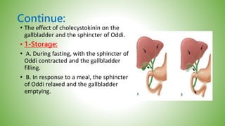 Continue:
• The effect of cholecystokinin on the
gallbladder and the sphincter of Oddi.
• 1-Storage:
• A. During fasting, with the sphincter of
Oddi contracted and the gallbladder
filling.
• B. In response to a meal, the sphincter
of Oddi relaxed and the gallbladder
emptying.
 