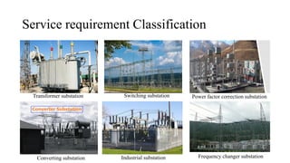 Service requirement Classification
Transformer substation Switching substation Power factor correction substation
Converting substation Industrial substation Frequency changer substation
 