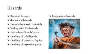 Hazards
➢Electrical hazards.
➢Mechanical hazards.
➢Hazards from toxic materials.
➢Dealing with fire hazards.
➢Hot surfaces/liquids/gases.
➢Handling of cold liquids.
➢Handling of corrosive liquids.
➢Handling of explosive gases.
➢Temperature hazards.
 