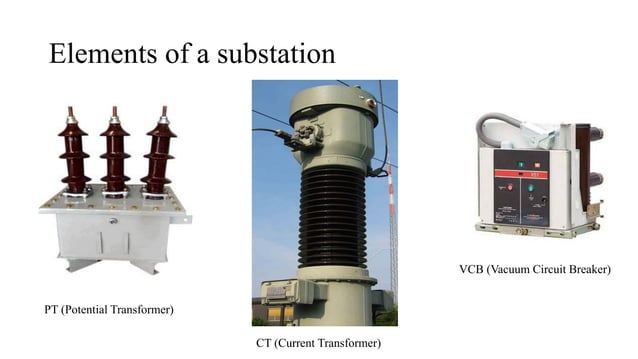 Electrical Substation | PPT