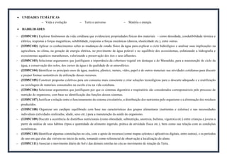  UNIDADES TEMÁTICAS
 Vida e evolução  Terra e universo  Matéria e energia
 HABILIDADES+
 (EF05C101) Explorar fenômenos da vida cotidiana que evidenciem propriedades físicas dos materiais – como densidade, condutibilidade térmica e
elétrica, respostas a forças magnéticas, solubilidade, respostas a forças mecânicas (dureza, elasticidade etc.), entre outras.
 (EF05C102) Aplicar os conhecimentos sobre as mudanças de estado físico da água para explicar o ciclo hidrológico e analisar suas implicações na
agricultura, no clima, na geração de energia elétrica, no provimento de água potável e no equilíbrio dos ecossistemas, enfatizando a hidrografia e
ecossistemas aquáticos maranhenses, valorizando a preservação dos rios e seus afluentes.
 (EF05C103) Selecionar argumentos que justifiquem a importância da cobertura vegetal em destaque a do Maranhão, para a manutenção do ciclo da
água, a conservação dos solos, dos cursos de água e da qualidade do ar atmosférico.
 (EF05C104) Identificar os principais usos da água, madeira, plástico, metais, vidro, papel e de outros materiais nas atividades cotidianas para discutir
e propor formas sustentáveis de utilização desses recursos.
 (EF05C105) Construir propostas coletivas para um consumo mais consciente e criar soluções tecnológicas para o descarte adequado e a reutilização
ou reciclagem de materiais consumidos na escola e/ou na vida cotidiana.
 (EF05C106) Selecionar argumentos que justifiquem por que os sistemas digestório e respiratório são considerados corresponsáveis pelo processo de
nutrição do organismo, com base na identificação das funções desses sistemas.
 (EF05C107) Justificar a relação entre o funcionamento do sistema circulatório, a distribuição dos nutrientes pelo organismo e a eliminação dos resíduos
produzidos.
 (EF05C108) Organizar um cardápio equilibrado com base nas características dos grupos alimentares (nutrientes e calorias) e nas necessidades
individuais (atividades realizadas, idade, sexo etc.) para a manutenção da saúde do organismo.
 (EF05C109) Discutir a ocorrência de distúrbios nutricionais (como obesidade, subnutrição, anorexia, bulimia, vigorexia etc.) entre crianças e jovens a
partir da análise de seus hábitos (tipos e quantidade de alimento ingerido, prática de atividade física etc.), bem como sua relação com as condições
econômicas.
 (EF05C110) Identificar algumas constelações no céu, com o apoio de recursos (como mapas celestes e aplicativos digitais, entre outros), e os períodos
do ano em que elas são visíveis no início da noite, tomando como referencial de observação a localização do aluno.
 (EF05C111) Associar o movimento diário do Sol e das demais estrelas no céu ao movimento de rotação da Terra.
 