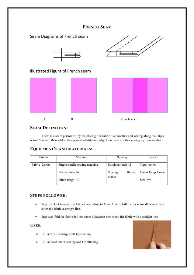 Differen types of seam