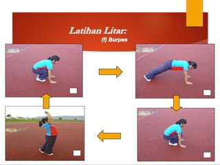 Latihan Litar:
2
1
3
4
(f) Burpee
 