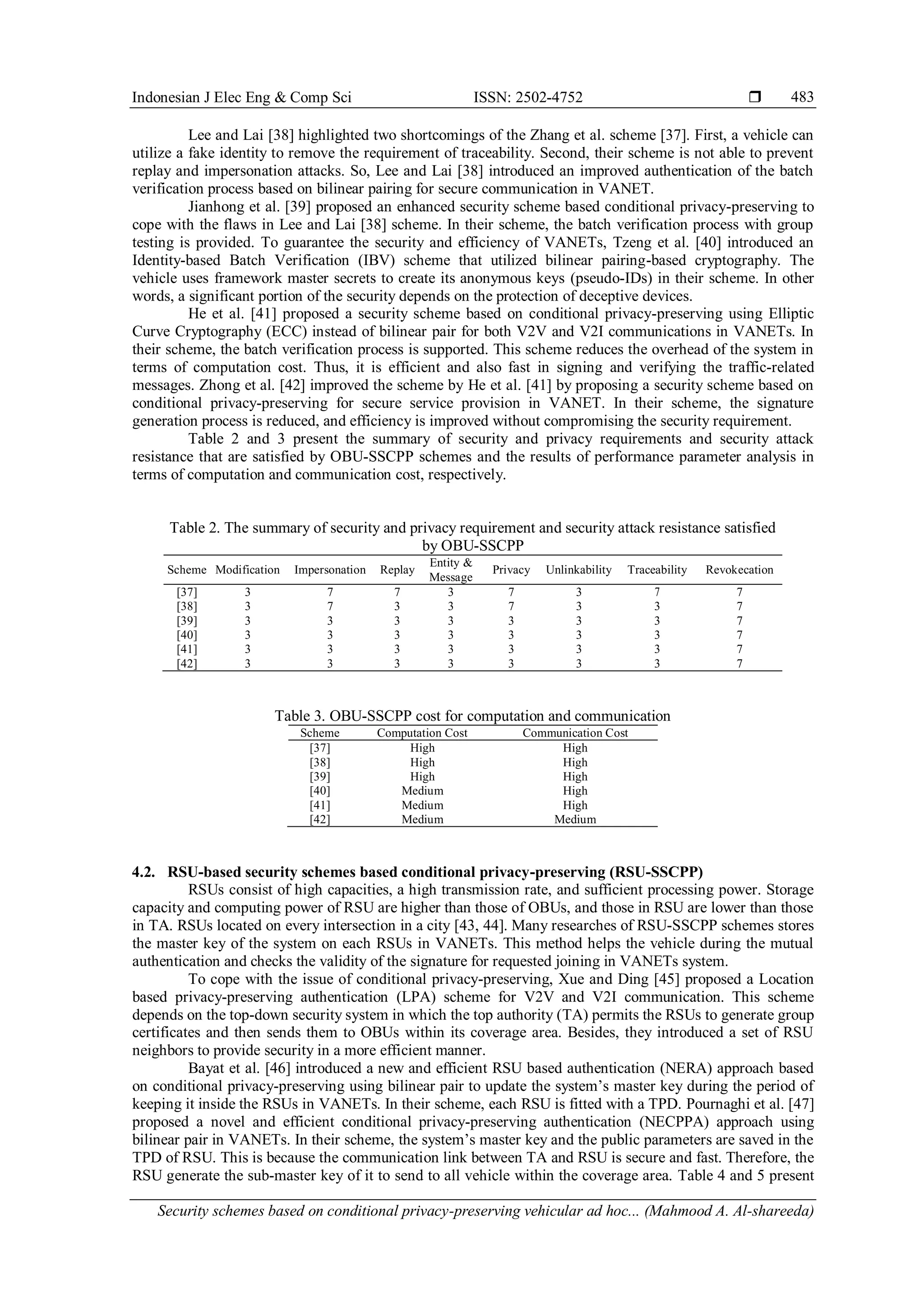 Indonesian J Elec Eng & Comp Sci ISSN: 2502-4752 
Security schemes based on conditional privacy-preserving vehicular ad hoc... (Mahmood A. Al-shareeda)
483
Lee and Lai [38] highlighted two shortcomings of the Zhang et al. scheme [37]. First, a vehicle can
utilize a fake identity to remove the requirement of traceability. Second, their scheme is not able to prevent
replay and impersonation attacks. So, Lee and Lai [38] introduced an improved authentication of the batch
verification process based on bilinear pairing for secure communication in VANET.
Jianhong et al. [39] proposed an enhanced security scheme based conditional privacy-preserving to
cope with the flaws in Lee and Lai [38] scheme. In their scheme, the batch verification process with group
testing is provided. To guarantee the security and efficiency of VANETs, Tzeng et al. [40] introduced an
Identity-based Batch Verification (IBV) scheme that utilized bilinear pairing-based cryptography. The
vehicle uses framework master secrets to create its anonymous keys (pseudo-IDs) in their scheme. In other
words, a significant portion of the security depends on the protection of deceptive devices.
He et al. [41] proposed a security scheme based on conditional privacy-preserving using Elliptic
Curve Cryptography (ECC) instead of bilinear pair for both V2V and V2I communications in VANETs. In
their scheme, the batch verification process is supported. This scheme reduces the overhead of the system in
terms of computation cost. Thus, it is efficient and also fast in signing and verifying the traffic-related
messages. Zhong et al. [42] improved the scheme by He et al. [41] by proposing a security scheme based on
conditional privacy-preserving for secure service provision in VANET. In their scheme, the signature
generation process is reduced, and efficiency is improved without compromising the security requirement.
Table 2 and 3 present the summary of security and privacy requirements and security attack
resistance that are satisfied by OBU-SSCPP schemes and the results of performance parameter analysis in
terms of computation and communication cost, respectively.
Table 2. The summary of security and privacy requirement and security attack resistance satisfied
by OBU-SSCPP
Scheme Modification Impersonation Replay
Entity &
Message
Privacy Unlinkability Traceability Revokecation
[37] 3 7 7 3 7 3 7 7
[38] 3 7 3 3 7 3 3 7
[39] 3 3 3 3 3 3 3 7
[40] 3 3 3 3 3 3 3 7
[41] 3 3 3 3 3 3 3 7
[42] 3 3 3 3 3 3 3 7
Table 3. OBU-SSCPP cost for computation and communication
Scheme Computation Cost Communication Cost
[37] High High
[38] High High
[39] High High
[40] Medium High
[41] Medium High
[42] Medium Medium
4.2. RSU-based security schemes based conditional privacy-preserving (RSU-SSCPP)
RSUs consist of high capacities, a high transmission rate, and sufficient processing power. Storage
capacity and computing power of RSU are higher than those of OBUs, and those in RSU are lower than those
in TA. RSUs located on every intersection in a city [43, 44]. Many researches of RSU-SSCPP schemes stores
the master key of the system on each RSUs in VANETs. This method helps the vehicle during the mutual
authentication and checks the validity of the signature for requested joining in VANETs system.
To cope with the issue of conditional privacy-preserving, Xue and Ding [45] proposed a Location
based privacy-preserving authentication (LPA) scheme for V2V and V2I communication. This scheme
depends on the top-down security system in which the top authority (TA) permits the RSUs to generate group
certificates and then sends them to OBUs within its coverage area. Besides, they introduced a set of RSU
neighbors to provide security in a more efficient manner.
Bayat et al. [46] introduced a new and efficient RSU based authentication (NERA) approach based
on conditional privacy-preserving using bilinear pair to update the system’s master key during the period of
keeping it inside the RSUs in VANETs. In their scheme, each RSU is fitted with a TPD. Pournaghi et al. [47]
proposed a novel and efficient conditional privacy-preserving authentication (NECPPA) approach using
bilinear pair in VANETs. In their scheme, the system’s master key and the public parameters are saved in the
TPD of RSU. This is because the communication link between TA and RSU is secure and fast. Therefore, the
RSU generate the sub-master key of it to send to all vehicle within the coverage area. Table 4 and 5 present
 