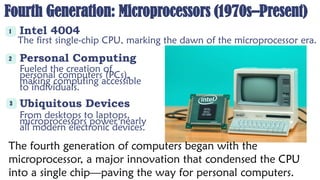2222Brief-History-of-Computers-From-Vacuum-Tubes-to-Artificial ...