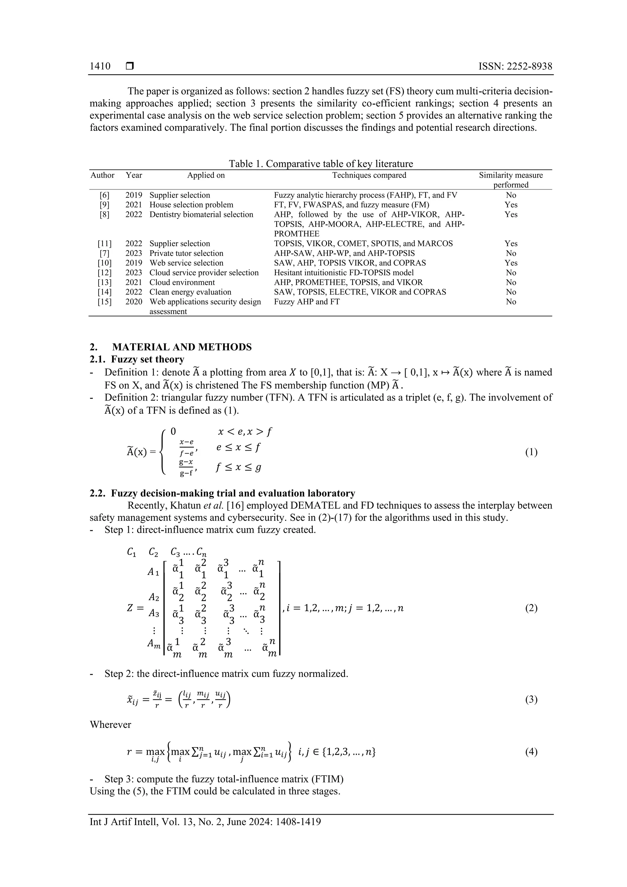 Tfn Algorithm Comparative analysis of fuzzy multi-criteria decision-making methods ...