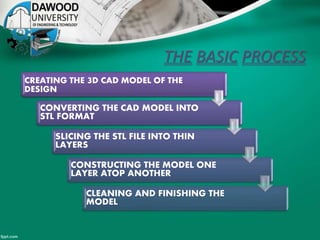 Cad Modeling Process CAD | PPTX