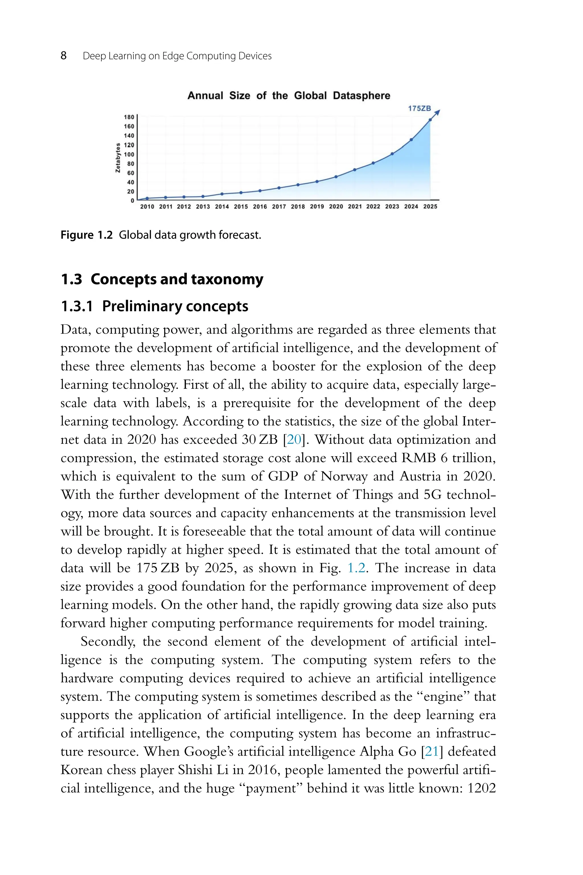 8 Deep Learning on Edge Computing Devices Figure 1.2 Global data growth forecast. 1.3 Concepts and taxonomy 1.3.1 Preliminary concepts Data, computing power, and algorithms are regarded as three elements that promote the development of artificial intelligence, and the development of these three elements has become a booster for the explosion of the deep learning technology. First of all, the ability to acquire data, especially large- scale data with labels, is a prerequisite for the development of the deep learning technology. According to the statistics, the size of the global Inter- net data in 2020 has exceeded 30 ZB [20]. Without data optimization and compression, the estimated storage cost alone will exceed RMB 6 trillion, which is equivalent to the sum of GDP of Norway and Austria in 2020. With the further development of the Internet of Things and 5G technol- ogy, more data sources and capacity enhancements at the transmission level will be brought. It is foreseeable that the total amount of data will continue to develop rapidly at higher speed. It is estimated that the total amount of data will be 175 ZB by 2025, as shown in Fig. 1.2. The increase in data size provides a good foundation for the performance improvement of deep learning models. On the other hand, the rapidly growing data size also puts forward higher computing performance requirements for model training. Secondly, the second element of the development of artificial intel- ligence is the computing system. The computing system refers to the hardware computing devices required to achieve an artificial intelligence system. The computing system is sometimes described as the “engine” that supports the application of artificial intelligence. In the deep learning era of artificial intelligence, the computing system has become an infrastruc- ture resource. When Google’s artificial intelligence Alpha Go [21] defeated Korean chess player Shishi Li in 2016, people lamented the powerful artifi- cial intelligence, and the huge “payment” behind it was little known: 1202 