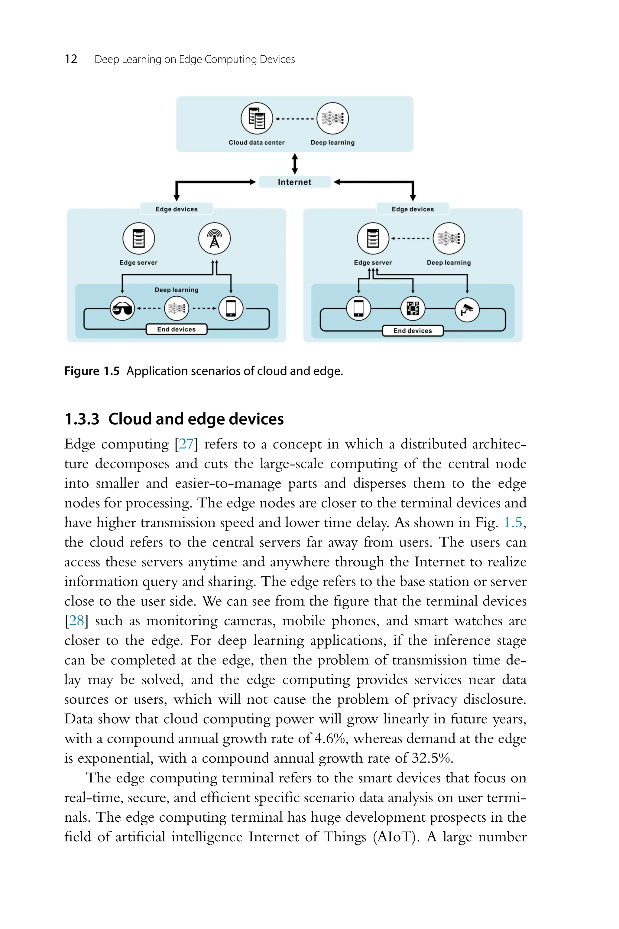 12 Deep Learning on Edge Computing Devices Figure 1.5 Application scenarios of cloud and edge. 1.3.3 Cloud and edge devices Edge computing [27] refers to a concept in which a distributed architec- ture decomposes and cuts the large-scale computing of the central node into smaller and easier-to-manage parts and disperses them to the edge nodes for processing. The edge nodes are closer to the terminal devices and have higher transmission speed and lower time delay. As shown in Fig. 1.5, the cloud refers to the central servers far away from users. The users can access these servers anytime and anywhere through the Internet to realize information query and sharing. The edge refers to the base station or server close to the user side. We can see from the figure that the terminal devices [28] such as monitoring cameras, mobile phones, and smart watches are closer to the edge. For deep learning applications, if the inference stage can be completed at the edge, then the problem of transmission time de- lay may be solved, and the edge computing provides services near data sources or users, which will not cause the problem of privacy disclosure. Data show that cloud computing power will grow linearly in future years, with a compound annual growth rate of 4.6%, whereas demand at the edge is exponential, with a compound annual growth rate of 32.5%. The edge computing terminal refers to the smart devices that focus on real-time, secure, and efficient specific scenario data analysis on user termi- nals. The edge computing terminal has huge development prospects in the field of artificial intelligence Internet of Things (AIoT). A large number 