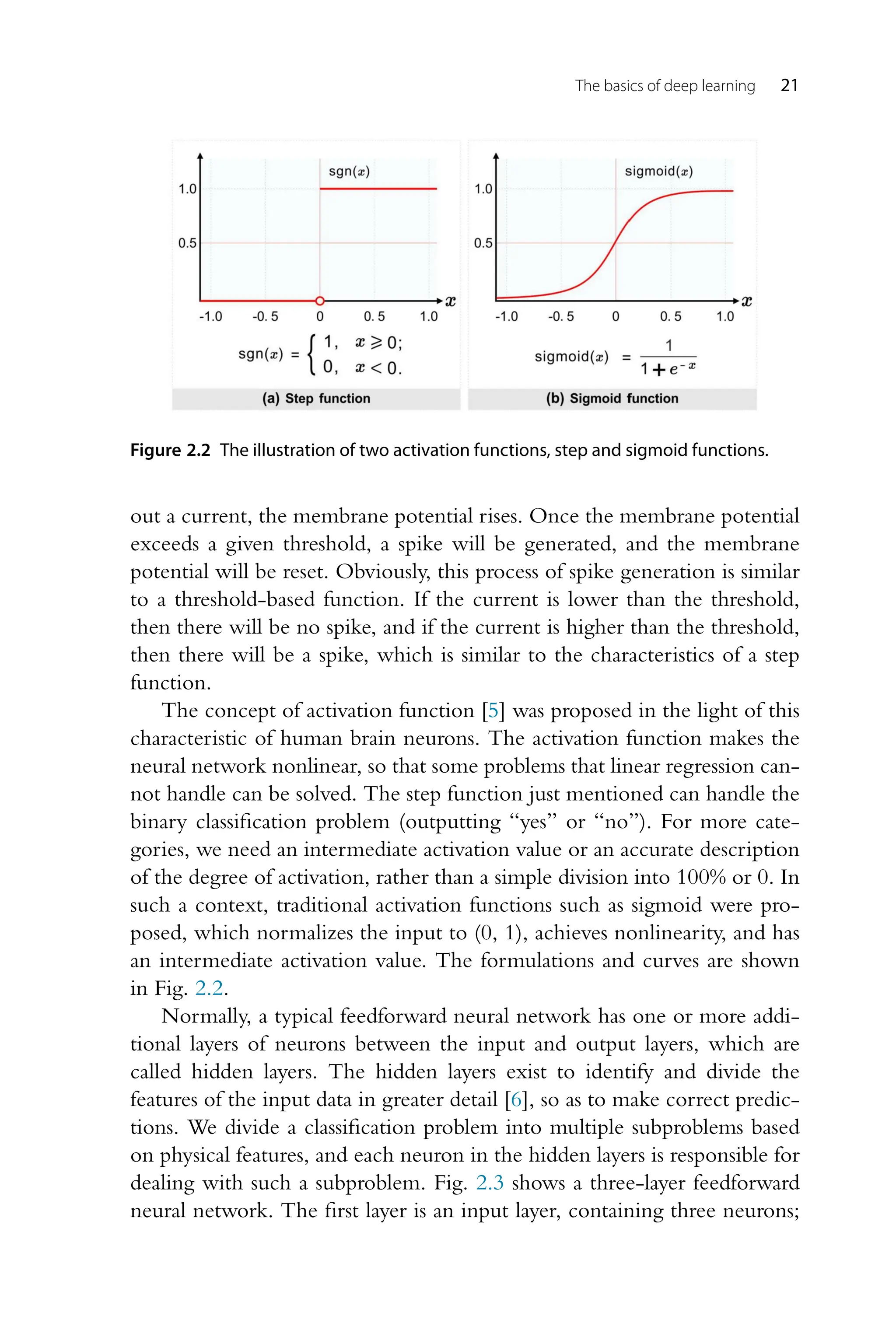 The basics of deep learning 21 Figure 2.2 The illustration of two activation functions, step and sigmoid functions. out a current, the membrane potential rises. Once the membrane potential exceeds a given threshold, a spike will be generated, and the membrane potential will be reset. Obviously, this process of spike generation is similar to a threshold-based function. If the current is lower than the threshold, then there will be no spike, and if the current is higher than the threshold, then there will be a spike, which is similar to the characteristics of a step function. The concept of activation function [5] was proposed in the light of this characteristic of human brain neurons. The activation function makes the neural network nonlinear, so that some problems that linear regression can- not handle can be solved. The step function just mentioned can handle the binary classification problem (outputting “yes” or “no”). For more cate- gories, we need an intermediate activation value or an accurate description of the degree of activation, rather than a simple division into 100% or 0. In such a context, traditional activation functions such as sigmoid were pro- posed, which normalizes the input to (0, 1), achieves nonlinearity, and has an intermediate activation value. The formulations and curves are shown in Fig. 2.2. Normally, a typical feedforward neural network has one or more addi- tional layers of neurons between the input and output layers, which are called hidden layers. The hidden layers exist to identify and divide the features of the input data in greater detail [6], so as to make correct predic- tions. We divide a classification problem into multiple subproblems based on physical features, and each neuron in the hidden layers is responsible for dealing with such a subproblem. Fig. 2.3 shows a three-layer feedforward neural network. The first layer is an input layer, containing three neurons; 