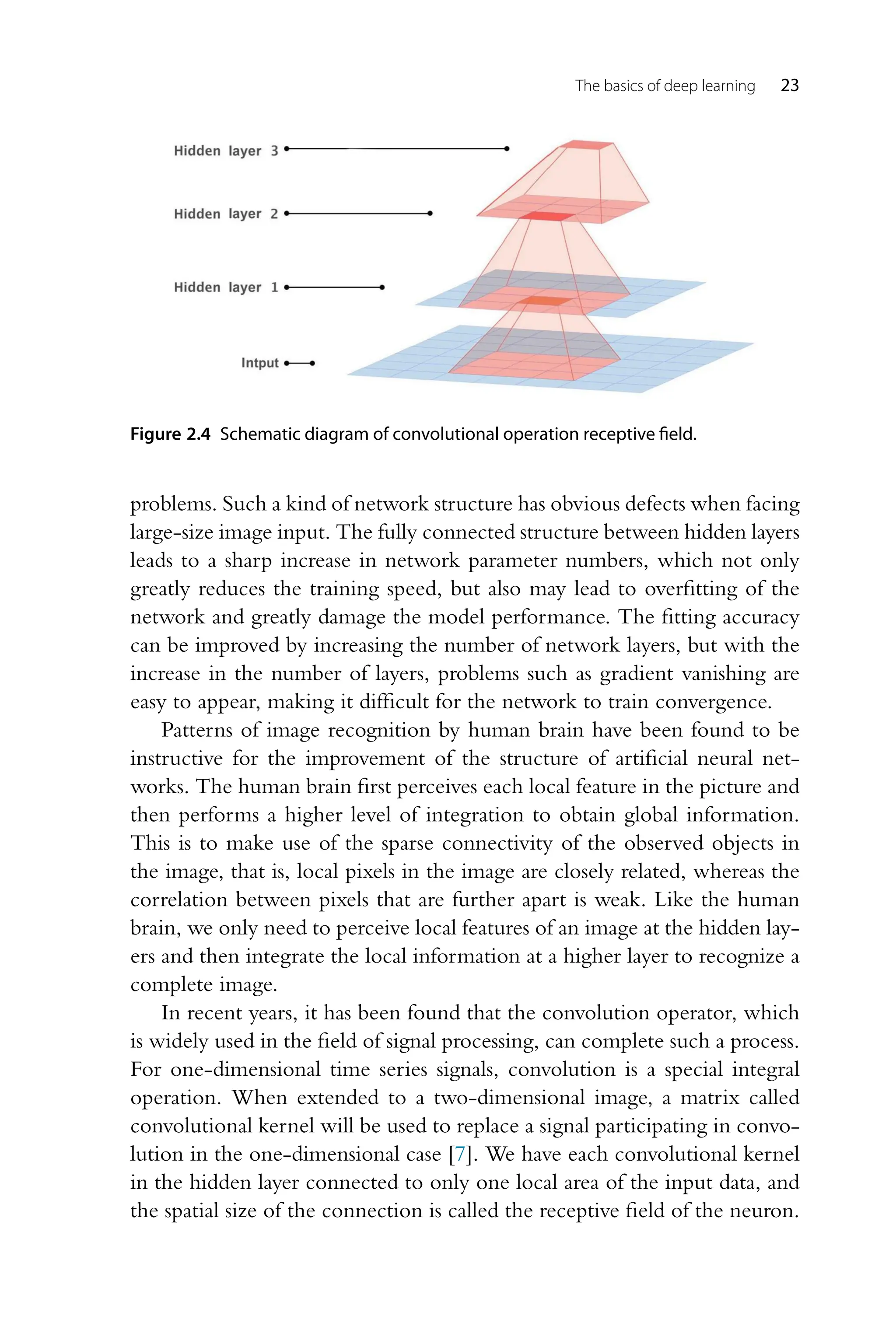 The basics of deep learning 23 Figure 2.4 Schematic diagram of convolutional operation receptive ﬁeld. problems. Such a kind of network structure has obvious defects when facing large-size image input. The fully connected structure between hidden layers leads to a sharp increase in network parameter numbers, which not only greatly reduces the training speed, but also may lead to overfitting of the network and greatly damage the model performance. The fitting accuracy can be improved by increasing the number of network layers, but with the increase in the number of layers, problems such as gradient vanishing are easy to appear, making it difficult for the network to train convergence. Patterns of image recognition by human brain have been found to be instructive for the improvement of the structure of artificial neural net- works. The human brain first perceives each local feature in the picture and then performs a higher level of integration to obtain global information. This is to make use of the sparse connectivity of the observed objects in the image, that is, local pixels in the image are closely related, whereas the correlation between pixels that are further apart is weak. Like the human brain, we only need to perceive local features of an image at the hidden lay- ers and then integrate the local information at a higher layer to recognize a complete image. In recent years, it has been found that the convolution operator, which is widely used in the field of signal processing, can complete such a process. For one-dimensional time series signals, convolution is a special integral operation. When extended to a two-dimensional image, a matrix called convolutional kernel will be used to replace a signal participating in convo- lution in the one-dimensional case [7]. We have each convolutional kernel in the hidden layer connected to only one local area of the input data, and the spatial size of the connection is called the receptive field of the neuron. 
