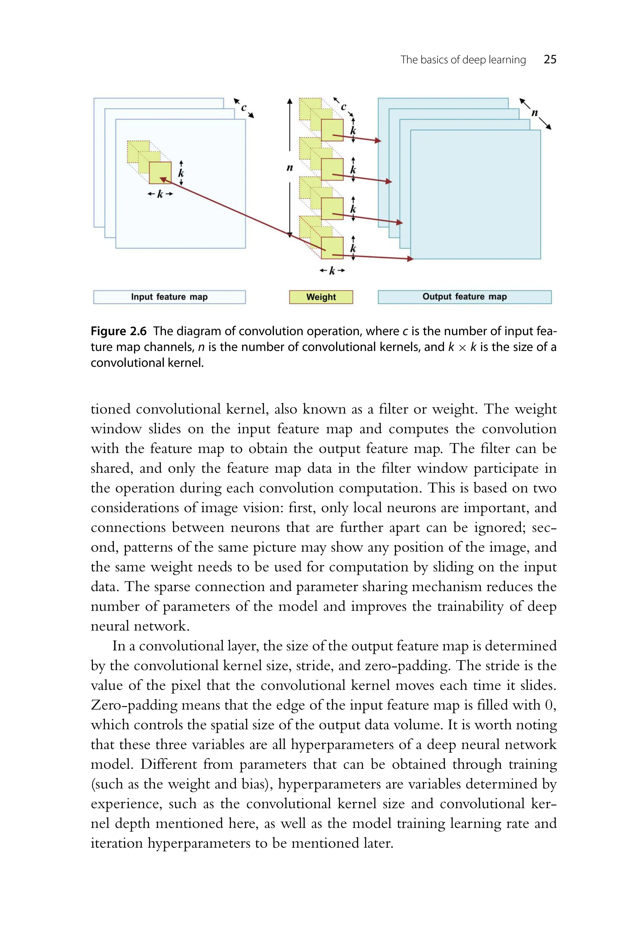 The basics of deep learning 25 Figure 2.6 The diagram of convolution operation, where c is the number of input fea- ture map channels, n is the number of convolutional kernels, and k × k is the size of a convolutional kernel. tioned convolutional kernel, also known as a filter or weight. The weight window slides on the input feature map and computes the convolution with the feature map to obtain the output feature map. The filter can be shared, and only the feature map data in the filter window participate in the operation during each convolution computation. This is based on two considerations of image vision: first, only local neurons are important, and connections between neurons that are further apart can be ignored; sec- ond, patterns of the same picture may show any position of the image, and the same weight needs to be used for computation by sliding on the input data. The sparse connection and parameter sharing mechanism reduces the number of parameters of the model and improves the trainability of deep neural network. In a convolutional layer, the size of the output feature map is determined by the convolutional kernel size, stride, and zero-padding. The stride is the value of the pixel that the convolutional kernel moves each time it slides. Zero-padding means that the edge of the input feature map is filled with 0, which controls the spatial size of the output data volume. It is worth noting that these three variables are all hyperparameters of a deep neural network model. Different from parameters that can be obtained through training (such as the weight and bias), hyperparameters are variables determined by experience, such as the convolutional kernel size and convolutional ker- nel depth mentioned here, as well as the model training learning rate and iteration hyperparameters to be mentioned later. 