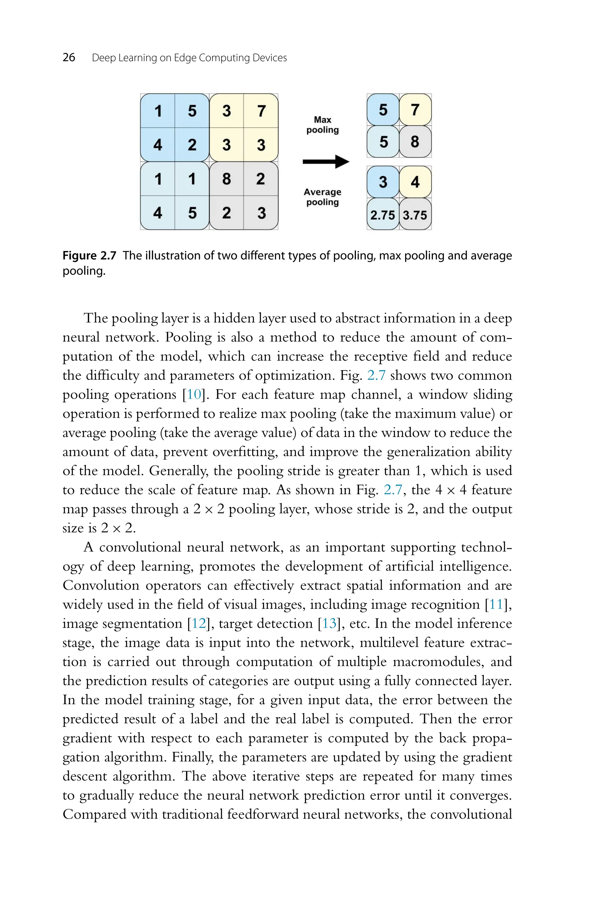 26 Deep Learning on Edge Computing Devices Figure 2.7 The illustration of two different types of pooling, max pooling and average pooling. The pooling layer is a hidden layer used to abstract information in a deep neural network. Pooling is also a method to reduce the amount of com- putation of the model, which can increase the receptive field and reduce the difficulty and parameters of optimization. Fig. 2.7 shows two common pooling operations [10]. For each feature map channel, a window sliding operation is performed to realize max pooling (take the maximum value) or average pooling (take the average value) of data in the window to reduce the amount of data, prevent overfitting, and improve the generalization ability of the model. Generally, the pooling stride is greater than 1, which is used to reduce the scale of feature map. As shown in Fig. 2.7, the 4 × 4 feature map passes through a 2 × 2 pooling layer, whose stride is 2, and the output size is 2 × 2. A convolutional neural network, as an important supporting technol- ogy of deep learning, promotes the development of artificial intelligence. Convolution operators can effectively extract spatial information and are widely used in the field of visual images, including image recognition [11], image segmentation [12], target detection [13], etc. In the model inference stage, the image data is input into the network, multilevel feature extrac- tion is carried out through computation of multiple macromodules, and the prediction results of categories are output using a fully connected layer. In the model training stage, for a given input data, the error between the predicted result of a label and the real label is computed. Then the error gradient with respect to each parameter is computed by the back propa- gation algorithm. Finally, the parameters are updated by using the gradient descent algorithm. The above iterative steps are repeated for many times to gradually reduce the neural network prediction error until it converges. Compared with traditional feedforward neural networks, the convolutional 