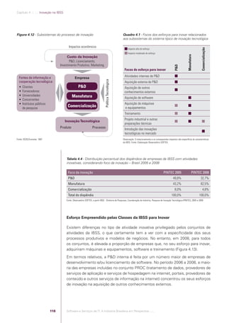 Capítulo 4 .:: .:.: Inovação na IBSS




            Figura 4.12 - Subsistemas do processo de inovação                                                        Quadro 4.1 - Focos dos esforços para inovar relacionados
                                                                                                                     aos subsistemas do sistema típico de inovação tecnológica

                                                      Impactos econômicos




                                                                                                                                                                                                      Comercialização
                                                                                                                          Impacto alto do esforço
                                                                                                                          Impacto moderado do esforço




                                                                                                                                                                                        Manufatura
                                                     Custo da Inovação
                                                       P&D, Licenciamento,
                                                Investimento Produtivo, Marketing




                                                                                                                                                                          P&D
                                                                                                                      Focos do esforço para inovar

              Fontes de informação e                                                                                  Atividades internas de P&D
                                                            Empresa




                                                                                              Política Tecnológica
              cooperação tecnológica:                                                                                 Aquisição externa de P&D
              •   Clientes                                      P&D                                                   Aquisição de outros
              •   Fornecedores                                                                                        conhecimentos externos
              •   Universidades                           Manufatura                                                  Aquisição de software
              •   Concorrentes
              •   Institutos públicos                                                                                 Aquisição de máquinas
                  de pesquisa
                                                     Comercialização                                                  e equipamentos
                                                                                                                      Treinamento
                                                                                                                      Projeto industrial e outras
                                                   Inovação Tecnológica
                                                                                                                      preparações técnicas
                                                Produto                        Processo                               Introdução das inovações
                                                                                                                      tecnológicas no mercado
            Fonte: OCDE/Eurostat, 1997                                                                               Observação: O relacionamento e os consequentes impactos são especíﬁcos às características
                                                                                                                     da IBSS. Fonte: Elaboração Observatório SOFTEX.




                                                    Tabela 4.4 - Distribuição percentual dos dispêndios de empresas da IBSS com atividades
                                                    inovativas, considerando foco da inovação – Brasil 2005 e 2008

                                                     Foco da inovação                                                                                          PINTEC 2005                      PINTEC 2008
                                                     P&D                                                                                                                49,8%                        32,7%
                                                     Manufatura                                                                                                         43,2%                        62,5%
                                                     Comercialização                                                                                                      8,0%                         4,8%
                                                     Total do dispêndio                                                                                                100,0%                        100,0%
                                                    Fonte: Observatório SOFTEX, a partir IBGE - Diretoria de Pesquisas, Coordenação de Indústria, Pesquisa de Inovação Tecnológica (PINTEC), 2005 e 2008




                                                    Esforço Empreendido pelas Classes da IBSS para Inovar

                                                    Existem diferenças no tipo de atividade inovativa privilegiado pelos conjuntos de
                                                    atividades da IBSS, o que certamente tem a ver com a especiﬁcidade dos seus
                                                    processos produtivos e modelos de negócios. No entanto, em 2008, para todos
                                                    os conjuntos, é elevada a proporção de empresas que, no seu esforço para inovar,
                                                    adquiriram máquinas e equipamentos, software e treinamento (Figura 4.13).
                                                    Em termos relativos, a P&D interna é feita por um número maior de empresas de
                                                    desenvolvimento e/ou licenciamento de software. No período 2006 a 2008, a maio-
                                                    ria das empresas incluídas no conjunto PROC (tratamento de dados, provedores de
                                                    serviços de aplicação e serviços de hospedagem na internet, portais, provedores de
                                                    conteúdo e outros serviços de informação na internet) concentrou os seus esforços
                                                    de inovação na aquisição de outros conhecimentos externos.




                                          118       Software e Serviços de TI: A Indústria Brasileira em Perspectiva :..::.




Software e Servicos de TI 2012.indb 118                                                                                                                                                               22/05/2012 16:36:47
 