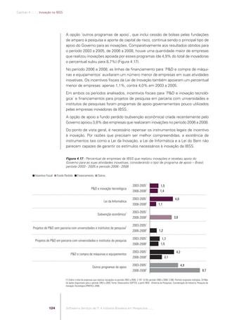 Capítulo 4 .:: .:.: Inovação na IBSS




                                                        A opção ´outros programas de apoio`, que inclui cessão de bolsas pelas fundações
                                                        de amparo à pesquisa e aporte de capital de risco, continua sendo o principal tipo de
                                                        apoio do Governo para as inovações. Comparativamente aos resultados obtidos para
                                                        o período 2003 a 2005, de 2006 a 2008, houve uma quantidade maior de empresas
                                                        que realizou inovações apoiada por esses programas (de 4,9% do total de inovadoras
                                                        o percentual subiu para 8,7%) (Figura 4.17).
                                                        No período 2006 a 2008, as linhas de ﬁnanciamento para ´P&D e compra de máqui-
                                                        nas e equipamentos` auxiliaram um número menor de empresas em suas atividades
                                                        inovativas. Os incentivos ﬁscais da Lei de Inovação também apoiaram um percentual
                                                        menor de empresas: apenas 1,1%, contra 4,0% em 2003 a 2005.
                                                        Em ambos os períodos analisados, incentivos ﬁscais para ´P&D e inovação tecnoló-
                                                        gica` e ﬁnanciamentos para projetos de pesquisa em parceria com universidades e
                                                        institutos de pesquisas foram programas de apoio governamentais pouco utilizados
                                                        pelas empresas inovadoras da IBSS.
                                                        A opção de apoio a fundo perdido (subvenção econômica) criada recentemente pelo
                                                        Governo apoiou 3,8% das empresas que realizaram inovações no período 2006 a 2008.
                                                        Do ponto de vista geral, é necessário repensar os instrumentos legais de incentivo
                                                        à inovação. Por razões que precisam ser melhor compreendidas, a existência de
                                                        instrumentos tais como a Lei da Inovação, a Lei de Informática e a Lei do Bem não
                                                        parecem capazes de garantir os estímulos necessários à inovação da IBSS.


                                                        Figura 4.17 - Percentual de empresas da IBSS que realizou inovações e recebeu apoio do
                                                        Governo para as suas atividades inovativas, considerando o tipo de programa de apoio – Brasil,
                                                        período 2003 - 2005 e período 2006 - 2008

                              Incentivo Fiscal   Fundo Perdido      Financiamento         Outros


                                                                                                                                2003-20051                    1,5
                                                                                   P&D e inovação tecnológica
                                                                                                                                2006-20082                    1,4

                                                                                                                                2003-20051                                     4,0
                                                                                                 Lei da Informática
                                                                                                                                2006-20082                  1,1

                                                                                                                                2003-20051
                                                                                          Subvenção econômica3
                                                                                                                                2006-20082                                   3,8

                                                                                                                                2003-20051
                            Projetos de P&D sem parceria com universidades e institutos de pesquisa3
                                                                                                                                2006-20082                   1,2

                                                                                                                                2003-20051                      1,7
                              Projetos de P&D em parceria com universidades e institutos de pesquisa
                                                                                                                                2006-20082                     1,5

                                                                                                                                2003-20051                                      4,2
                                                             P&D e compra de máquinas e equipamentos
                                                                                                                                2006-20082                         2,1

                                                                                                                                2003-20051                                            4,9
                                                                                    Outros programas de apoio
                                                                                                                                2006-20082                                                                  8,7

                                                        (1) Sobre o total de empresas que realizou inovações no período 2003 a 2005: 2.197. (2) No período 2006 a 2008: 2.006. Permite respostas múltiplas. (3) Não
                                                        há dados disponíveis para o período 2003 a 2005. Fonte: Observatório SOFTEX, a partir IBGE - Diretoria de Pesquisas, Coordenação de Indústria, Pesquisa de
                                                        Inovação Tecnológica (PINTEC), 2008.




                                          124           Software e Serviços de TI: A Indústria Brasileira em Perspectiva :..::.




Software e Servicos de TI 2012.indb 124                                                                                                                                                                  22/05/2012 16:36:47
 