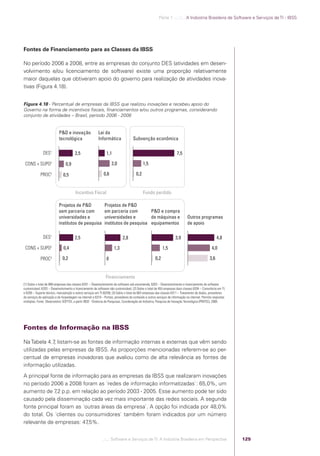 Parte 1 .:..:::.. A Indústria Brasileira de Software e Serviços de TI - IBSS




            Fontes de Financiamento para as Classes da IBSS

            No período 2006 a 2008, entre as empresas do conjunto DES (atividades em desen-
            volvimento e/ou licenciamento de software) existe uma proporção relativamente
            maior daquelas que obtiveram apoio do governo para realização de atividades inova-
            tivas (Figura 4.18).


            Figura 4.18 - Percentual de empresas da IBSS que realizou inovações e recebeu apoio do
            Governo na forma de incentivos ﬁscais, ﬁnanciamentos e/ou outros programas, considerando
            conjunto de atividades – Brasil, período 2006 - 2008


                                       P&D e inovação                Lei da
                                       tecnológica                   Informática                Subvenção econômica

                           DES1                    2,5                      1,1                                                   7,5

             CONS + SUPO2                   0,9                                 2,0                      1,5

                         PROC3            0,5                             0,6                      0,2


                                                   Incentivo Fiscal                                      Fundo perdido

                                       Projetos de P&D                    Projetos de P&D
                                       sem parceria com                   em parceria com        P&D e compra
                                       universidades e                    universidades e        de máquinas e                            Outros programas
                                       institutos de pesquisa             institutos de pesquisa equipamentos                             de apoio

                           DES1                    2,5                                  2,8                                      3,9                              4,8

             CONS + SUPO2                 0,4                                     1,3                                  1,5                                   4,0

                         PROC3            0,2                               0                                    0,2                                        3,6


                                                                           Financiamento
            (1) Sobre o total de 888 empresas das classes 6201 – Desenvolvimento de software sob encomenda; 6202 – Desenvolvimento e licenciamento de software
            customizável; 6203 – Desenvolvimento e licenciamento de software não customizável. (2) Sobre o total de 455 empresas dass classes 6204 – Consultoria em TI;
            e 6209 – Suporte técnico, manutenção e outros serviços em TI (6209). (3) Sobre o total de 663 empresas das classes 6311 – Tratamento de dados, provedores
            de serviços de aplicação e de hospedagem na internet e 6319 – Portais, provedores de conteúdo e outros serviços de informação na internet. Permite respostas
            múltiplas. Fonte: Observatório SOFTEX, a partir IBGE - Diretoria de Pesquisas, Coordenação de Indústria, Pesquisa de Inovação Tecnológica (PINTEC), 2008.




            Fontes de Informação na IBSS

            Na Tabela 4.7 listam-se as fontes de informação internas e externas que vêm sendo
                          ,
            utilizadas pelas empresas da IBSS. As proporções mencionadas referem-se ao per-
            centual de empresas inovadoras que avaliou como de alta relevância as fontes de
            informação utilizadas.
            A principal fonte de informação para as empresas da IBSS que realizaram inovações
            no período 2006 a 2008 foram as ´redes de informação informatizadas`: 65,0%, um
            aumento de 7 p.p. em relação ao período 2003 - 2005. Esse aumento pode ter sido
                          ,2
            causado pela disseminação cada vez mais importante das redes sociais. A segunda
            fonte principal foram as ´outras áreas da empresa`. A opção foi indicada por 48,0%
            do total. Os ´clientes ou consumidores` também foram indicados por um número
            relevante de empresas: 47  ,5%.


                                                                         .::..: Software e Serviços de TI: A Indústria Brasileira em Perspectiva                           125




Software e Servicos de TI 2012.indb 125                                                                                                                                                 22/05/2012 16:36:47
 