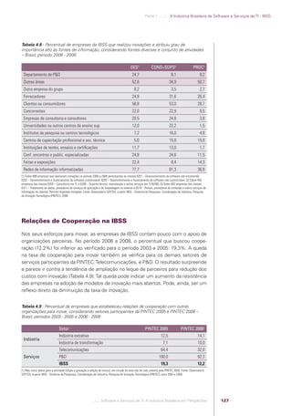 Parte 1 .:..:::.. A Indústria Brasileira de Software e Serviços de TI - IBSS




            Tabela 4.8 - Percentual de empresas da IBSS que realizou inovações e atribuiu grau de
            importância alto às fontes de informação, considerando fontes diversas e conjunto de atividades
            – Brasil, período 2006 - 2008

                                                                                                       DES1              CONS+SUPO2                         PROC3
             Departamento de P&D                                                                        24,7                             8,1                     9,2
             Outras áreas                                                                               52,6                            34,9                    50,7
             Outra empresa do grupo                                                                       8,2                            3,5                     2,7
             Fornecedores                                                                               24,8                            31,6                    26,4
             Clientes ou consumidores                                                                   58,8                            53,0                    28,7
             Concorrentes                                                                               22,0                            22,9                     9,5
             Empresas de consultoria e consultores                                                      20,5                            24,8                     3,8
             Universidades ou outros centros de ensino sup                                              12,0                            22,2                     1,5
             Institutos de pesquisa ou centros tecnológicos                                               7,2                           16,0                     4,8
             Centros de capacitação proﬁssional e ass. técnica                                            5,0                           15,8                    15,8
             Instituições de testes, ensaios e certiﬁcações                                             11,7                            13,0                     1,7
             Conf. encontros e public. especializadas                                                   24,8                            24,6                    11,5
             Feiras e exposições                                                                        22,4                             8,4                    14,3
             Redes de informação informatizadas                                                         77,7                            81,3                    36,8
            (1) Sobre 888 empresas que realizaram inovações no período 2006 a 2008 pertencentes às classes 6201 – Desenvolvimento de software sob encomenda;
            6202 – Desenvolvimento e licenciamento de software customizável; 6203 – Desenvolvimento e licenciamento de software não customizável. (2) Sobre 455
            empresas das classes 6204 – Consultoria em TI; e 6209 – Suporte técnico, manutenção e outros serviços em TI (6209). (3) Sobre 663 empresas das classes
            6311 – Tratamento de dados, provedores de serviços de aplicação e de hospedagem na internet e 6319 – Portais, provedores de conteúdo e outros serviços de
            informação na internet. Permite respostas múltiplas. Fonte: Observatório SOFTEX, a partir IBGE - Diretoria de Pesquisas, Coordenação de Indústria, Pesquisa
            de Inovação Tecnológica (PINTEC), 2008.




            Relações de Cooperação na IBSS

            Nos seus esforços para inovar, as empresas da IBSS contam pouco com o apoio de
            organizações parceiras. No período 2006 a 2008, o percentual que buscou coope-
            ração (12,2%) foi inferior ao veriﬁcado para o período 2003 a 2005: 19,3%. A queda
            na taxa de cooperação para inovar também se veriﬁca para os demais setores de
            serviços participantes da PINTEC: Telecomunicações, e P&D. O resultado surpreende
            e parece ir contra à tendência de ampliação no leque de parceiros para redução dos
            custos com inovação (Tabela 4.9). Tal queda pode indicar um aumento da resistência
            das empresas na adoção de modelos de inovação mais abertos. Pode, ainda, ser um
            reﬂexo direto da diminuição da taxa de inovação.


            Tabela 4.9 - Percentual de empresas que estabeleceu relações de cooperação com outras
            organizações para inovar, considerando setores participantes da PINTEC 2005 e PINTEC 2008 –
            Brasil, períodos 2003 - 2005 e 2006 - 2008

                                           Setor                                                                   PINTEC 2005                   PINTEC 20081
                                           Indústria extrativa                                                                   12,5                           14,1
             Indústria
                                           Indústria de transformação                                                             7,1                           10,0
                                           Telecomunicações                                                                      64,4                           32,0
             Serviços                      P&D                                                                                 100,0                            92,3
                                           IBSS                                                                                  19,3                           12,2
            (1) Não inclui dados para a atividade Edição e gravação e edição de música, em virtude de esta não ter sido coberta pela PINTEC 2005. Fonte: Observatório
            SOFTEX, a partir IBGE - Diretoria de Pesquisas, Coordenação de Indústria, Pesquisa de Inovação Tecnológica (PINTEC), anos 2005 e 2008.




                                                                        .::..: Software e Serviços de TI: A Indústria Brasileira em Perspectiva                           127




Software e Servicos de TI 2012.indb 127                                                                                                                                                22/05/2012 16:36:48
 