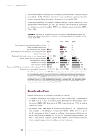 Capítulo 4 .:: .:.: Inovação na IBSS




                                                   encontra entre as mais indicadas por empresas que não realizaram inovações do con-
                                                   junto CONS + SUPO (44,7%). A alternativa ´riscos econômicos excessivos` também
                                                   recebeu uma quantidade elevada de indicações de empresas (43,2%).
                                                   Para as empresas PROC os principais fatores impeditivos foram a ´escassez de fontes
                                                   apropriadasde ﬁnanciamento` (71,5%), as ´escassas possibilidades de cooperação
                                                   com outras empresas/instituições` (51,9%) e a falta de pessoal qualiﬁcado (50,6%)
                                                   (Figura 4.21).


                                                   Figura 4.21 - Percentual de empresas da IBSS que não realizou inovações e sem projetos que
                                                   selecionaram a opção ´outros fatores impeditivos`, considerando conjunto de atividades – Brasil,
                                                   período 2006 - 2008

                                                                                                     DES1                             CONS + SUPO2                   PROC3

                           Fraca resposta dos consumidores quanto a novos produtos                     1,7                             0,8                            0
                                                 Falta de informação sobre mercados                    1,1                                        23,5                0
                                                Falta de informação sobre tecnologia                      10,2                                  18,9                  0
                   Diﬁculdade para se adequar a padrões, normas e regulamentações                         9,6                                    24,2                  1,3
                                                                Rigidez organizacional                 1,7                                3,8                          1,3
                     Centralização da atividade inovativa em outra empresa do grupo                                  32,9                       19,0                         11,1
                                   Escassez de serviços técnicos externos adequados                          11,3                                22,0                           23,4
                                                       Riscos econômicos excessivos                              20,9                                    43,2                      30,4
                                                         Elevados custos da inovação                                         50,8                         44,7                         43,7
                                                          Falta de pessoal qualiﬁcado                      10,7                                        33,3                              50,6
             Escassas possibilidades de cooperação com outras empresas/instituições                        10,7                                 18,9                                     51,9
                                     Escassez de fontes apropriadas de ﬁnanciamento                                         50,3                        34,8                                         71,5
                                                   (1) Sobre 177 empresas que não inovaram no período 2006 a 2008 e que selecionaram a opção ´outros fatores impeditivos – grau alto do impedimento`
                                                   pertencentes às classes 6201 – Desenvolvimento de software sob encomenda; 6202 – Desenvolvimento e licenciamento de software customizável;
                                                   6203 – Desenvolvimento e licenciamento de software não customizável. Exceção: ´centralização das atividades inovativas em outra empresa do grupo.
                                                   Neste caso, o cálculo foi realizado considerando 73 empresas. (2) Sobre 132 empresas das classes 6204 – Consultoria em TI; e 6209 – Suporte técnico,
                                                   manutenção e outros serviços em TI (6209). Exceção: ´centralização das atividades inovativas em outra empresa do grupo`. Neste caso, o cálculo foi
                                                   realizado considerando 21 empresas. (3) Sobre 158 empresas pertencentes às classes 6311 – Tratamento de dados, provedores de serviços de aplicação
                                                   e de hospedagem na internet e 6319 – Portais, provedores de conteúdo e outros serviços de informação na internet. Exceto ´centralização das atividades
                                                   inovativas em outra empresa do grupo. Neste caso, 9 empresas. Permite respostas múltiplas. Fonte: Observatório SOFTEX, a partir IBGE - Diretoria de
                                                   Pesquisas, Coordenação de Indústria, Pesquisa de Inovação Tecnológica (PINTEC), 2008.




                                                   Considerações Finais

                                                   A seguir, resumem-se as principais conclusões do capítulo.
                                                    A Pesquisa de Inovação Tecnológica (PINTEC/IBGE) contou com 4.160 empresas
                                                     da IBSS com 10 ou mais pessoas ocupadas. Esse conjunto de empresas repre-
                                                     sentou, em 2008, 6,3% do universo da IBSS, respondendo por 77,6% do total da
                                                     sua receita líquida.
                                                    No período 2006 a 2008, a taxa de inovação da IBSS foi de 48,2%. Comparando-se
                                                     esta taxa com a veriﬁcada para o período anterior (2003 a 2005), observa-se queda
                                                     de -9,4 pontos percentuais. A queda se veriﬁca em empresas com diferentes por-
                                                     tes e é especialmente elevada no subconjunto constituído pelas empresas com
                                                     500 ou mais pessoas ocupadas. Apesar disso, esse é o subconjunto que obteve a
                                                     maior taxa de inovação tanto em produto como em processo.




                                          130      Software e Serviços de TI: A Indústria Brasileira em Perspectiva :..::.




Software e Servicos de TI 2012.indb 130                                                                                                                                                            22/05/2012 16:36:48
 