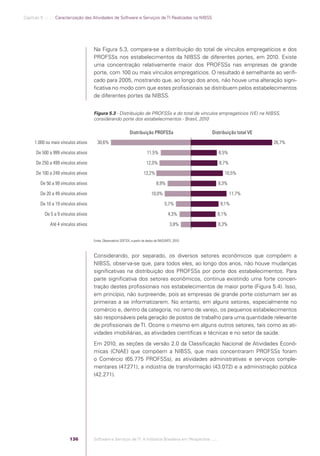 Capítulo 5 .:: .:.: Caracterização das Atividades de Software e Serviços de TI Realizadas na NIBSS




                                                      Na Figura 5.3, compara-se a distribuição do total de vínculos empregatícios e dos
                                                      PROFSSs nos estabelecimentos da NIBSS de diferentes portes, em 2010. Existe
                                                      uma concentração relativamente maior dos PROFSSs nas empresas de grande
                                                      porte, com 100 ou mais vínculos empregatícios. O resultado é semelhante ao veriﬁ-
                                                      cado para 2005, mostrando que, ao longo dos anos, não houve uma alteração signi-
                                                      ﬁcativa no modo com que estes proﬁssionais se distribuem pelos estabelecimentos
                                                      de diferentes portes da NIBSS.


                                                      Figura 5.3 - Distribuição de PROFSSs e do total de vínculos empregatícios (VE) na NIBSS,
                                                      considerando porte dos estabelecimentos - Brasil, 2010

                                                                                Distribuição PROFSSs                     Distribuição total VE
                   1.000 ou mais vínculos ativos        30,6%                                                                                    26,7%

                    De 500 a 999 vínculos ativos                                             11,5%                              8,5%

                    De 250 a 499 vínculos ativos                                             12,0%                              8,7%

                    De 100 a 249 vínculos ativos                                           13,2%                                  10,5%

                       De 50 a 99 vínculos ativos                                                   8,9%                        8,3%

                       De 20 a 49 vínculos ativos                                               10,0%                                  11,7%

                       De 10 a 19 vínculos ativos                                                         5,7%                  9,1%

                          De 5 a 9 vínculos ativos                                                           4,3%           8,1%

                              Até 4 vínculos ativos                                                           3,8%              8,3%


                                                      Fonte: Observatório SOFTEX, a partir de dados da RAIS/MTE, 2010.



                                                      Considerando, por separado, os diversos setores econômicos que compõem a
                                                      NIBSS, observa-se que, para todos eles, ao longo dos anos, não houve mudanças
                                                      signiﬁcativas na distribuição dos PROFSSs por porte dos estabelecimentos. Para
                                                      parte signiﬁcativa dos setores econômicos, continua existindo uma forte concen-
                                                      tração destes proﬁssionais nos estabelecimentos de maior porte (Figura 5.4). Isso,
                                                      em princípio, não surpreende, pois as empresas de grande porte costumam ser as
                                                      primeiras a se informatizarem. No entanto, em alguns setores, especialmente no
                                                      comércio e, dentro da categoria, no ramo de varejo, os pequenos estabelecimentos
                                                      são responsáveis pela geração de postos de trabalho para uma quantidade relevante
                                                      de proﬁssionais de TI. Ocorre o mesmo em alguns outros setores, tais como as ati-
                                                      vidades imobiliárias, as atividades cientíﬁcas e técnicas e no setor da saúde.
                                                      Em 2010, as seções da versão 2.0 da Classiﬁcação Nacional de Atividades Econô-
                                                      micas (CNAE) que compõem a NIBSS, que mais concentraram PROFSSs foram
                                                      o Comércio (65.775 PROFSSs), as atividades administrativas e serviços comple-
                                                      mentares (47.271), a indústria de transformação (43.072) e a administração pública
                                                      (42.271).




                                          136         Software e Serviços de TI: A Indústria Brasileira em Perspectiva :..::.




Software e Servicos de TI 2012.indb 136                                                                                                              22/05/2012 16:36:48
 