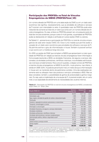 Capítulo 5 .:: .:.: Caracterização das Atividades de Software e Serviços de TI Realizadas na NIBSS




                                                Participação dos PROFSSs no Total de Vínculos
                                                Empregatícios da NIBSS (PROFSS/Total_VE)

                                                Um número elevado de PROFSSs em uma dada seção da CNAE ou em um dado setor
                                                econômico não signiﬁca, necessariamente, que as atividades de software e serviços
                                                de TI ocorram com intensidade no setor. A quantidade maior de PROFSSs pode estar
                                                indicando tão somente se tratar de um setor que conta com um número elevado de vín-
                                                culos empregatícios. Ou seja, embora os PROFSSs possam ser uma pequena parte do
                                                total dos vínculos existentes, porque o setor é muito grande, a quantidade de PROFSSs
                                                acaba se destacando em relação à veriﬁcada em outras seções CNAE ou setores.
                                                Na Tabela 5.1, apresenta-se a participação de PROFSSs no total de vínculos empre-
                                                gatícios de cada setor (seção CNAE 2.0). Essa é uma medida que permite avaliar a
                                                vocação de um dado setor econômico para atividades de software e serviços de TI.
                                                Ela permite estimar o grau de informatização in house. Também é possível veriﬁcar
                                                o que ocorre com a medida ao longo dos anos.
                                                Em 2010, as seções da CNAE que compõem a NIBSS que apresentaram a maior quan-
                                                tidade de PROFSSs em relação ao total de vínculos empregatícios foram Informação e
                                                Comunicação (excluindo a IBSS); as atividades ﬁnanceiras, de seguros e serviços rela-
                                                cionados; as atividades proﬁssionais, cientíﬁcas e técnicas; e as atividades administrati-
                                                vas e serviços complementares. Para o ano em questão, a relação número de PROFSSs
                                                e total de vínculos empregatícios na NIBSS foi de 0,8%, muito próxima, mas inferior, à
                                                obtida em 2005: 0,9%. A queda do percentual é mais um indício de que a informatização
                                                in house vem se mantendo dentro de parâmetros contidos. Uma das explicações cer-
                                                tamente está na utilização maior dos produtos e serviços contratados à IBSS. Mas se
                                                deve considerar, também, a possibilidade de ganhos de produtividade e ganhos margi-
                                                nais. Ou seja, após a implantação de uma equipe de TI, é possível ampliar, até um certo
                                                nível, a sua capacidade de atendimento às necessidades dos usuários internos.

                                                Tabela 5.1 - Participação de PROFSSs no total de vínculos empregatícios da NIBSS, considerando
                                                seção CNAE 2.0 – Brasil, 2010

                                                                                                                                                          Número                   Número VE
                                                 Seção CNAE 2.0                                                                                                                                               A/B
                                                                                                                                                       PROFSSs (A)                         (B)
                                                 Indústrias de transformação                                                                                43.072                   7.517.123              0,6%
                                                 Eletricidade e gás                                                                                          2.405                     120.591              2,0%
                                                 Água, esgoto, atividade de gestão de resíduo e descontaminação                                              1.557                     312.853              0,5%
                                                 Construção                                                                                                 16.529                   2.633.674              0,6%
                                                 Comércio, reparação de veículos automotores e motocicletas                                                 65.775                   8.312.829              0,8%
                                                 Transporte, armazenagem e correio                                                                          11.677                   2.102.383              0,6%
                                                 Informação e comunicação1                                                                                  35.119                     641.439              5,5%
                                                 Atividades ﬁnanceiras, de seguros e serviços relacionados                                                  25.023                     812.499              3,1%
                                                 Atividades imobiliárias                                                                                       812                     101.622              0,8%
                                                 Atividades proﬁssionais, cientíﬁcas e técnicas                                                             23.647                     900.226              2,6%
                                                 Atividades administrativas e serviços complementares                                                       47.441                   3.754.810              1,3%
                                                 Administração pública, defesa e seguridade social2                                                         42.271                   8.966.385              0,5%
                                                 Educação                                                                                                   19.115                   1.529.330              1,2%
                                                 Saúde humana e serviços sociais                                                                            11.206                   1.650.562              0,7%
                                                 Demais seções3                                                                                             18.600                   4.342.029              0,4%
                                                 Total                                                                                                     364.249                  43.698.355              0,8%
                                                (1) Exclui a divisão 62 e o grupo 63.1 que constituem a IBSS; (2) Dados parciais para o Estado de Rondônia; (3) Inclui as seguintes seções da CNAE, versão
                                                2.0: A - ´Agricultura, pecuária, produção ﬂorestal, pesca e aquicultura`; B - ´Indústrias extrativas`; I - ´Alojamento e alimentação`; R - ´Artes, cultura, esporte
                                                e recreação`; S - ´Outras atividades de serviços` (exclui classe 9511, incluída na IBSS); T - ´Serviços domésticos`; e U - ´Organismos internacionais e outras
                                                instituições extraterritoriais`. Fonte: Observatório SOFTEX, a partir de dados da RAIS/MTE, 2010.



                                          138   Software e Serviços de TI: A Indústria Brasileira em Perspectiva :..::.




Software e Servicos de TI 2012.indb 138                                                                                                                                                                    22/05/2012 16:36:48
 