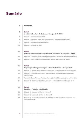 Sumário


                                          16   Introdução



                                          25   Parte 1
                                               A Indústria Brasileira de Software e Serviços de TI - IBSS
                                          26   Capítulo 1: Caracterização da IBSS

                                          60   Capítulo 2: Empresas-Top da IBSS: Crescimento e Participação no Mercado

                                          82   Capítulo 3: Indicadores de Desempenho

                                         108   Capítulo 4: Inovação na IBSS



                                         133   Parte 2
                                               Software e Serviços de TI como Atividade Secundária de Empresas - NIBSS
                                         134   Capítulo 5: Caracterização das Atividades de Software e Serviços de TI Realizadas na NIBSS

                                         146   Capítulo 6: PROFSSs e VRProfssMedio em Setores Selecionados da NIBSS



                                         157   Parte 3
                                               Capacitação e Competências para o Setor de Software e Serviços de TI
                                         158   Capítulo 7: Capital Humano: o Ensino Superior para o Setor de Software e Serviços de TI

                                         178   Capítulo 8: Graduação em Cursos-Core: Ciência da Computação e Processamento
                                               da Informação

                                         200   Capítulo 9: Cursos Técnicos Proﬁssionalizantes de Nível Médio para a Área de Informática

                                         214   Capítulo 10: Pós-Graduação e Pesquisas para o Setor de Software e Serviços de TI



                                         237   Parte 4
                                               Cenários e Projeções e Mobilidade
                                         238   Capítulo 11: Escassez de Mão de Obra em TI

                                         250   Capítulo 12: Mobilidade da Mão de Obra em TI

                                         266   Capitulo 13: Taxas de Sobrevivência de PROFSSs na IBSS e de Permanência em uma
                                               Mesma Ocupação




                                          14   Software e Serviços de TI: A Indústria Brasileira em Perspectiva :..::.




Software e Servicos de TI 2012.indb 14                                                                                             22/05/2012 16:36:40
 