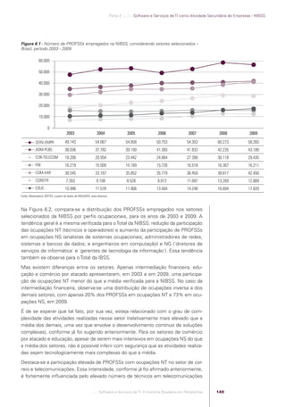 Parte 2 .:..:::.. Software e Serviços de TI como Atividade Secundária de Empresas - NIBSS




            Figura 6.1 - Número de PROFSSs empregados na NIBSS, considerando setores selecionados –
            Brasil, período 2003 - 2009

                          60.000

                          50.000

                          40.000

                          30.000

                          20.000

                          10.000

                                  0
                                                  2003                     2004                   2005             2006              2007             2008              2009

                        SERV-EMPR                49.143                   54.067                 54.958            50.753           54.353           60.273            58.265
                        ADM-PUBL                 36.036                   37.782                 39.100            41.383           41.833           42.235            43.189
                        COR-TELECOM              18.206                   20.954                 23.442            24.864           27.390           30.118            29.435
                        FIN                      16.219                   15.509                 15.169            15.726           16.518           16.367            16.211
                        COM-VAR                  30.545                   33.167                 35.852            35.779           36.450           39.817            42.450
                        CONSTR                   7.353                     8.108                  8.528            9.013            11.097           13.269            12.809
                        EDUC                     10.996                   11.578                 11.906            13.564           14.248           16.604            17.820
            Fonte: Observatório SOFTEX, a partir de dados da RAIS/MTE, anos diversos.



            Na Figura 6.2, compara-se a distribuição dos PROFSSs empregados nos setores
            selecionados da NIBSS por perﬁs ocupacionais, para os anos de 2003 e 2009. A
            tendência geral é a mesma veriﬁcada para o Total da NIBSS: redução da participação
            das ocupações NT (técnicos e operadores) e aumento da participação de PROFSSs
            em ocupações NS (analistas de sistemas ocupacionais; administradores de redes,
            sistemas e bancos de dados; e engenheiros em computação) e NG (´diretores de
            serviços de informática` e ´gerentes de tecnologia da informação`). Essa tendência
            também se observa para o Total da IBSS.
            Mas existem diferenças entre os setores. Apenas intermediação ﬁnanceira, edu-
            çação e comércio por atacado apresentaram, em 2003 e em 2009, uma participa-
            ção de ocupações NT menor do que a média veriﬁcada para a NIBSS. No caso da
            intermediação ﬁnanceira, observa-se uma distribuição de ocupações inversa a dos
            demais setores, com apenas 20% dos PROFSSs em ocupações NT e 73% em ocu-
            pações NS, em 2009.
            É de se esperar que tal fato, por sua vez, esteja relacionado com o grau de com-
            plexidade das atividades realizadas nesse setor (relativamente mais elevado que a
            média dos demais, uma vez que envolve o desenvolvimento contínuo de soluções
            complexas), conforme já foi sugerido anteriormente. Para os setores de comércio
            por atacado e educação, apesar de serem mais intensivos em ocupações NS do que
            a média dos setores, não é possível inferir com segurança que as atividades realiza-
            das sejam tecnologicamente mais complexas do que a média.
            Destaca-se a participação elevada de PROFSSs com ocupações NT no setor de cor-
            reio e telecomunicações. Essa intensidade, conforme já foi aﬁrmado anteriormente,
            é fortemente inﬂuenciada pelo elevado número de técnicos em telecomunicações


                                                                       .::..: Software e Serviços de TI: A Indústria Brasileira em Perspectiva       149




Software e Servicos de TI 2012.indb 149                                                                                                                                   22/05/2012 16:36:49
 