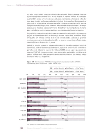 Capítulo 6 .:: .:.: PROFSSs e VRProfssMedio em Setores Selecionados da NIBSS




                                                        no setor, responsáveis pela operacionalização das redes. Assim, deve-se frisar que
                                                        a participação relativamente baixa de NS deve-se ao elevado número de técnicos e
                                                        que também existe um número signiﬁcativo de analistas de sistemas no setor. Ou
                                                        seja, a partir desta análise agregada da distribuição de ocupações não se deve ima-
                                                        ginar que as atividades de software realizadas no setor apresentam baixo grau de
                                                        complexidade tecnológica pois, conforme já foi aﬁrmado anteriormente e é de amplo
                                                        destaque na literatura, o desenvolvimento de software é um importante elemento
                                                        para a criação de assimetrias competitivas nas atividades de telecomunicações.
                                                        Um raciocínio relativamente análogo vale para a administração pública, onde as ocu-
                                                        pações NT representam cerca de dois terços do total. Neste setor, ao mesmo tempo
                                                        em que há um elevado número de técnicos com atividades voltadas ao gerencia-
                                                        mento e processamento de dados, também se observa em paralelo esforços para o
                                                        desenvolvimento de soluções in house.
                                                        Dentre os setores listados na ﬁgura anterior cabe um destaque negativo para o de
                                                        construção, onde a representatividade de NT, apesar de ter diminuído bastante no
                                                        período, ainda é bastante superior à média da NIBSS, o que sugere que as ativida-
                                                        des dos PROFSSs no setor estejam mais relacionadas a atividades rotineiras e de
                                                        gestão. Apesar disso, vale destacar que este setor apresentou um elevado cresci-
                                                        mento de PROFSSs no período.


                                                        Figura 6.2 - Distribuição dos PROFSSs empregados em setores selecionados da NIBSS,
                                                        considerando perﬁs ocupacionais – Brasil, 2003 e 2009


                                                                                                                 2003           Nível Gerencial          Nível Superior         Nível Técnico

                                                                                                                 2009           Nível Gerencial          Nível Superior         Nível Técnico

                                                        0%         10%            20%            30%           40%            50%            60%         70%       80%            90%       100%

                                                         2%          18%                                                                     80%
                                          SERV-EMPR      3%                     31%                                                                 66%

                                                    1%              19%                                                                      80%
                                           ADM-PUBL 1%                     29%                                                                     70%

                                                         2%           20%                                                                    78%
                                      COR-TELECOM        2%                    32%                                                                  66%

                                                        3%                    29%                                                                   68%
                                                 EDUC   3%                            39%                                                                 58%

                                                         5%                                               62%                                                             33%
                                                  FIN     7%                                                         73%                                                          20%

                                             CONSTR 1% 7%
                                                    3%                  20%
                                                                                                                                       92%
                                                                                                                                              77%

                                          COM-ATAC       5%                       30%                                                                65%
                                                          8%                                     44%                                                            48%

                                            COM-VAR      4%              20%                                                                  76%
                                                         5%                         33%                                                               62%

                                              SAÚDE     3%             19%                                                                   78%
                                                        4%                      29%                                                                 67%

                                          ATIV-ASSOC    3%               22%                                                                  75%
                                                         5%                        32%                                                               63%

                                                        Fonte: Observatório SOFTEX, a partir de dados da RAIS/MTE, anos 2003 e 2009.


                                           150          Software e Serviços de TI: A Indústria Brasileira em Perspectiva :..::.




Software e Servicos de TI 2012.indb 150                                                                                                                                                    22/05/2012 16:36:49
 