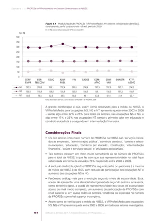 Capítulo 6 .:: .:.: PROFSSs e VRProfssMedio em Setores Selecionados da NIBSS




                                                    Figura 6.4 - Produtividade de PROFSSs (VRProfssMedio) em setores selecionados da NIBSS,
                                                    considerando perﬁs ocupacionais – Brasil, período 2009
                                                    Em mil R$, valores deﬂacionados pelo IGP-DI, ano-base 2010

                       Mil R$
                   400

                   350

                   300

                   250

                   200

                   150

                   100

                    50

                      0
                               SERV-        COR-        EDUC             ADM-                FIN            SAÚDE             COM-     COM-    CONSTR    ATIV-
                               EMPR       TELECOM                        PUBL                                                 ATAC      VAR             ASSOC
                       NG       292,9       289,6        306,1            332,4             289,6            298,4             292,9   292,9    290,7   296,2
                          NS    156,9       155,8        158,0            155,8             155,8            158,0             159,1   158,0    161,3   159,1
                       NT        50,5       73,5         62,5              39,5             56,0                 46,1          63,6    61,4     72,4     52,7
                                                    Fonte: Observatório SOFTEX, a partir de dados da PAS/IBGE e da RAIS/MTE, 2009



                                                    A grande constatação é que, assim como observado para a média da NIBSS, o
                                                    VRProfssMedio para ocupações NS, NG e NT apresenta queda entre 2003 e 2008
                                                    – sendo algo entre 22% a 25% para todos os setores, nas ocupações NS e NG, e
                                                    algo entre 17% e 25% nas ocupações NT, sendo o primeiro valor em educação e
                                                    comércio atacadista e o segundo em intermediação ﬁnanceira.



                                                    Considerações Finais
                                                     Os dez setores com maior número de PROFSSs na NIBSS são ´serviços presta-
                                                      dos às empresas`, ´administração pública`, ´comércio varejista`, ´correio e teleco-
                                                      municações`, ´educação`, ´comércio por atacado`, ´construção`, ´intermediação
                                                      ﬁnanceira`, ´saúde e serviços sociais` e ´atividades associativas`.
                                                     Tais setores crescem em ritmo muito semelhante ao do número de PROFSSs
                                                      para o total da NIBSS, o que faz com que sua representatividade no total ﬁque
                                                      estabilizada em torno de elevados 75% no período entre 2003 e 2009.
                                                     A evolução da distribuição dos PROFSSs segundo perﬁs ocupacionais é a mesma
                                                      da média da NIBSS e da IBSS, com redução da participação das ocupações NT e
                                                      aumento das ocupações NS e NG.
                                                     Fenômeno análogo vale para a evolução segundo níveis de escolaridade. Esta,
                                                      apesar de apresentar uma elevada heterogeneidade segundo setores, apresenta,
                                                      como tendência geral, a queda de representatividade das faixas de escolaridade
                                                      abaixo do nível médio completo, um aumento da participação de PROFSSs com
                                                      nível superior e, em quase todos os setores, tendência de expansão no número
                                                      de PROFSSs com nível superior incompleto.
                                                     Assim como se veriﬁca para a média da NIBSS, o VRProfssMedio para ocupações
                                                      NS, NG e NT apresenta queda entre 2003 e 2008, em todos os setores investigados.

                                          154       Software e Serviços de TI: A Indústria Brasileira em Perspectiva :..::.




Software e Servicos de TI 2012.indb 154                                                                                                                          22/05/2012 16:36:49
 