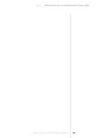 Parte 2 .:..:::.. Software e Serviços de TI como Atividade Secundária de Empresas - NIBSS




                                          .::..: Software e Serviços de TI: A Indústria Brasileira em Perspectiva   155




Software e Servicos de TI 2012.indb 155                                                                                                22/05/2012 16:36:49
 