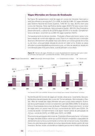 Capítulo 7 .:: .:.: Capital Humano: o Ensino Superior para o Setor de Software e Serviços de TI




                                                      Vagas Ofertadas em Cursos de Graduação

                                                      Na Figura 7 apresenta-se o total de vagas em cursos de interesse maior para o
                                                                  .6,
                                                      setor de software e serviços de TI. Em 2008, do total de 2.985.137 vagas ofertadas
                                                      pelo Sistema Nacional de Ensino Superior, 1.440.161 (ou seja, 48,2%) eram para
                                                      cursos de interesse. Parte signiﬁcativa destas vagas (57,8%) foi para cursos incluí-
                                                      dos na divisão ´Comercialização, Administração e Gestão`: 832.310. Para Produção e
                                                      Desenvolvimento, a oferta foi de 327 .679 vagas (22,8%) e na divisão ´Complemen-
                                                      tares e de Apoio` encontram-se as 280.172 vagas restantes (19,5%).
                                                      Comparativamente às demais divisões, ´Produção e Desenvolvimento` possui uma
                                                      baixa relação de número de vagas por curso. Esse é um indício de que a instituição
                                                      de ensino ofertante tem diﬁculdade maior para ofertar um número grande de turmas
                                                      ou de incluir uma quantidade elevada de alunos em cada turma. Ambos os casos
                                                      diﬁcultam a sustentabilidade econômica do curso, um fator de relevância, levado em
                                                      consideração pelas IESs particulares, quando planejam a sua oferta.


                                                      Figura 7.6 - Número de vagas ofertadas em cursos de graduação de interesse maior para o setor
                                                      de software e serviços de TI, considerando divisões – Brasil, período 2003 - 2008

                              Produção e Desenvolvimento              Comercialização, Administração e Gestão                        Complementares e de Apoio                       Total de cursos

                                                                                                                                                                                  1.440.161
                                                                                                                                                 1.383.115
                                                                                                                1.271.926
                                                1.154.604                      1.174.700
                       989.752

                                                                                                                                                  795.776                          832.310
                                                                                                                 741.518
                                                 664.849                        683.276
                       562.760


                                 233.981 234.951           254.804 241.977                 249.447 266.138                  264.270 307.877                  279.462 327.679                  280.172
              193.011



                         2003                      2004                           2005                             2006                             2007                             2008

                                                      Fonte: Observatório SOFTEX, a partir de INEP/MEC, Microdados do Censo de Educação Superior, modalidade ´Graduação Presencial`, anos diversos



                                                      Na distribuição do número de vagas por divisão, observa-se, novamente, clara pre-
                                                      ponderância da participação dos cursos de ´Comercialização, Administração e Ges-
                                                      tão`. Mais da metade das vagas ofertadas são para cursos nesta categoria. A varia-
                                                      ção da sua participação no total, considerando o período 2003 a 2008, foi de apenas
                                                      0,9 p.p. A participação dos cursos da divisão ´Produção e Desenvolvimento` no total
                                                      de vagas variou um pouco mais (3,3 p.p.), aumentando de 19,5% para 22,8%. Os
                                                      cursos da divisão ´Complementares e de Apoio` tiveram perda de participação de
                                                      -4,2 p.p., caindo de 23,6%, em 2003, para 19,5%, em 2008.
                                                      O aumento da participação dos cursos de ´Produção e Desenvolvimento` no número
                                                      de vagas ofertadas poderia indicar que as IESs estariam ampliando a capacidade de
                                                      atendimento por turma ou aumentando o número de turmas por curso. Essa talvez
                                                      fosse uma alternativa para viabilizar os cursos dessa divisão desde o ponto de vista
                                                      ﬁnanceiro. De fato, existe uma tendência modesta para aumento médio na oferta de


                                          164         Software e Serviços de TI: A Indústria Brasileira em Perspectiva :..::.




Software e Servicos de TI 2012.indb 164                                                                                                                                                          22/05/2012 16:36:50
 
