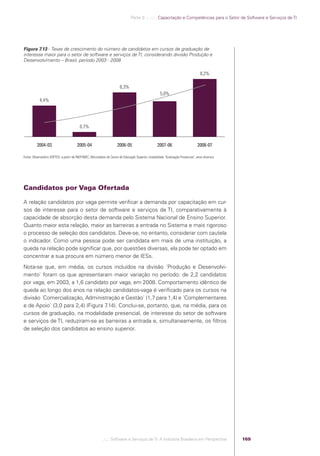 Parte 3 .:..:::.. Capacitação e Competências para o Setor de Software e Serviços de TI




            Figura 7.13 - Taxas de crescimento do número de candidatos em cursos de graduação de
            interesse maior para o setor de software e serviços de TI, considerando divisão Produção e
            Desenvolvimento – Brasil, período 2003 - 2008

                                                                                                                                             8,2%

                                                                                  6,3%
                                                                                                                5,0%
                       4,4%




                                                     0,7%


                     2004-03                       2005-04                      2006-05                       2007-06                      2008-07

            Fonte: Observatório SOFTEX, a partir de INEP/MEC, Microdados do Censo de Educação Superior, modalidade ´Graduação Presencial`, anos diversos




            Candidatos por Vaga Ofertada

            A relação candidatos por vaga permite veriﬁcar a demanda por capacitação em cur-
            sos de interesse para o setor de software e serviços de TI, comparativamente à
            capacidade de absorção desta demanda pelo Sistema Nacional de Ensino Superior.
            Quanto maior esta relação, maior as barreiras a entrada no Sistema e mais rigoroso
            o processo de seleção dos candidatos. Deve-se, no entanto, considerar com cautela
            o indicador. Como uma pessoa pode ser candidata em mais de uma instituição, a
            queda na relação pode signiﬁcar que, por questões diversas, ela pode ter optado em
            concentrar a sua procura em número menor de IESs.
            Nota-se que, em média, os cursos incluídos na divisão ´Produção e Desenvolvi-
            mento` foram os que apresentaram maior variação no período: de 2,2 candidatos
            por vaga, em 2003, a 1,6 candidato por vaga, em 2008. Comportamento idêntico de
            queda ao longo dos anos na relação candidatos-vaga é veriﬁcado para os cursos na
            divisão ´Comercialização, Administração e Gestão` (1,7 para 1,4) e ´Complementares
            e de Apoio` (3,0 para 2,4) (Figura 7.14). Conclui-se, portanto, que, na média, para os
            cursos de graduação, na modalidade presencial, de interesse do setor de software
            e serviços de TI, reduziram-se as barreiras a entrada e, simultaneamente, os ﬁltros
            de seleção dos candidatos ao ensino superior.




                                                                      .::..: Software e Serviços de TI: A Indústria Brasileira em Perspectiva              169




Software e Servicos de TI 2012.indb 169                                                                                                                                  22/05/2012 16:36:50
 