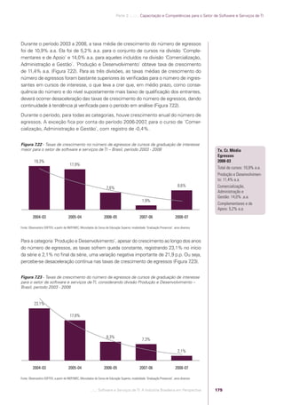 Parte 3 .:..:::.. Capacitação e Competências para o Setor de Software e Serviços de TI




            Durante o período 2003 a 2008, a taxa média de crescimento do número de egressos
            foi de 10,9% a.a. Ela foi de 5,2% a.a. para o conjunto de cursos na divisão ´Comple-
            mentares e de Apoio` e 14,0% a.a. para aqueles incluídos na divisão ´Comercialização,
            Administração e Gestão`. ´Produção e Desenvolvimento` obteve taxa de crescimento
            de 11,4% a.a. (Figura 7.22). Para as três divisões, as taxas médias de crescimento do
            número de egressos foram bastante superiores às veriﬁcadas para o número de ingres-
            santes em cursos de interesse, o que leva a crer que, em médio prazo, como conse-
            quência do número e do nível supostamente mais baixo de qualiﬁcação dos entrantes,
            deverá ocorrer desaceleração das taxas de crescimento do número de egressos, dando
            continuidade à tendência já veriﬁcada para o período em análise (Figura 7.22).
            Durante o período, para todas as categorias, houve crescimento anual do número de
            egressos. A exceção ﬁca por conta do período 2006-2007 para o curso de ´Comer-
                                                                      ,
            cialização, Administração e Gestão`, com registro de -0,4%.


            Figura 7.22 - Taxas de crescimento no número de egressos de cursos de graduação de interesse
            maior para o setor de software e serviços de TI – Brasil, período 2003 - 2008                                                                   Tx. Cr. Médio
                                                                                                                                                            Egressos
                       19,3%                                                                                                                                2008-03
                                                    17,9%
                                                                                                                                                            Total de cursos: 10,9% a.a.
                                                                                                                                                            Produção e Desenvolvimen-
                                                                                                                                                            to: 11,4% a.a.
                                                                                                                                             8,6%           Comercialização,
                                                                                  7,6%
                                                                                                                                                            Administração e
                                                                                                                                                            Gestão: 14,0% .a.a.
                                                                                                                1,9%
                                                                                                                                                            Complementares e de
                                                                                                                                                            Apoio: 5,2% a.a.
                     2004-03                       2005-04                      2006-05                       2007-06                      2008-07

            Fonte: Observatório SOFTEX, a partir de INEP/MEC, Microdados do Censo de Educação Superior, modalidade ´Graduação Presencial`, anos diversos



            Para a categoria ´Produção e Desenvolvimento`, apesar do crescimento ao longo dos anos
            do número de egressos, as taxas sofrem queda constante, registrando 23,1% no início
            da série e 2,1% no ﬁnal da série, uma variação negativa importante de 21,9 p.p. Ou seja,
            percebe-se desaceleração contínua nas taxas de crescimento de egressos (Figura 7  .23).


            Figura 7.23 - Taxas de crescimento do número de egressos de cursos de graduação de interesse
            para o setor de software e serviços de TI, considerando divisão Produção e Desenvolvimento –
            Brasil, período 2003 - 2008


                       23,1%

                                                    17,8%



                                                                                  8,3%
                                                                                                                7,3%

                                                                                                                                             2,1%


                     2004-03                       2005-04                      2006-05                       2007-06                      2008-07

            Fonte: Observatório SOFTEX, a partir de INEP/MEC, Microdados do Censo de Educação Superior, modalidade ´Graduação Presencial`, anos diversos


                                                                      .::..: Software e Serviços de TI: A Indústria Brasileira em Perspectiva              175




Software e Servicos de TI 2012.indb 175                                                                                                                                           22/05/2012 16:36:51
 