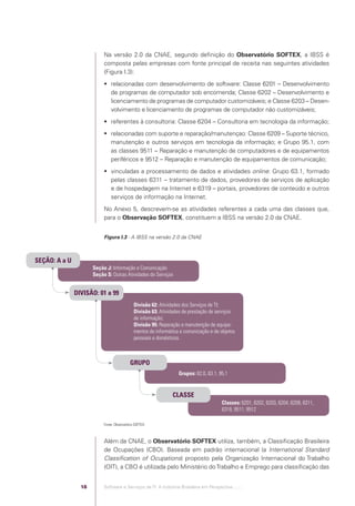 Na versão 2.0 da CNAE, segundo deﬁnição do Observatório SOFTEX, a IBSS é
                                                     composta pelas empresas com fonte principal de receita nas seguintes atividades
                                                     (Figura I.3):
                                                      relacionadas com desenvolvimento de software: Classe 6201 – Desenvolvimento
                                                       de programas de computador sob encomenda; Classe 6202 – Desenvolvimento e
                                                       licenciamento de programas de computador customizáveis; e Classe 6203 – Desen-
                                                       volvimento e licenciamento de programas de computador não customizáveis;
                                                      referentes à consultoria: Classe 6204 – Consultoria em tecnologia da informação;
                                                      relacionadas com suporte e reparação/manutençao: Classe 6209 – Suporte técnico,
                                                       manutenção e outros serviços em tecnologia da informação; e Grupo 95.1, com
                                                       as classes 9511 – Reparação e manutenção de computadores e de equipamentos
                                                       periféricos e 9512 – Reparação e manutenção de equipamentos de comunicação;
                                                      vinculadas a processamento de dados e atividades online: Grupo 63.1, formado
                                                       pelas classes 6311 – tratamento de dados, provedores de serviços de aplicação
                                                       e de hospedagem na Internet e 6319 – portais, provedores de conteúdo e outros
                                                       serviços de informação na Internet.
                                                     No Anexo 5, descrevem-se as atividades referentes a cada uma das classes que,
                                                     para o Observação SOFTEX, constituem a IBSS na versão 2.0 da CNAE.


                                                     Figura I.3 - A IBSS na versão 2.0 da CNAE



                 SEÇÃO: A a U
                                                Seção J: Informação e Comunicação
                                                Seção S: Outras Atividades de Serviços


                                         DIVISÃO: 01 a 99
                                                                        Divisão 62: Atividades dos Serviços de TI;
                                                                        Divisão 63: Atividades de prestação de serviços
                                                                        de informação;
                                                                        Divisão 95: Reparação e manutenção de equipa-
                                                                        mentos de informática e comunicação e de objetos
                                                                        pessoais e domésticos.



                                                                      GRUPO
                                                                                             Grupos: 62.0, 63.1, 95.1


                                                                                          CLASSE
                                                                                                                  Classes: 6201, 6202, 6203, 6204, 6209, 6311,
                                                                                                                  6319, 9511, 9512

                                                     Fonte: Observatório SOFTEX.



                                                     Além da CNAE, o Observatório SOFTEX utiliza, também, a Classiﬁcação Brasileira
                                                     de Ocupações (CBO). Baseada em padrão internacional (a International Standard
                                                     Classiﬁcation of Ocupations) proposto pela Organização Internacional do Trabalho
                                                     (OIT), a CBO é utilizada pelo Ministério do Trabalho e Emprego para classiﬁcação das


                                           18        Software e Serviços de TI: A Indústria Brasileira em Perspectiva :..::.




Software e Servicos de TI 2012.indb 18                                                                                                                           22/05/2012 16:36:40
 